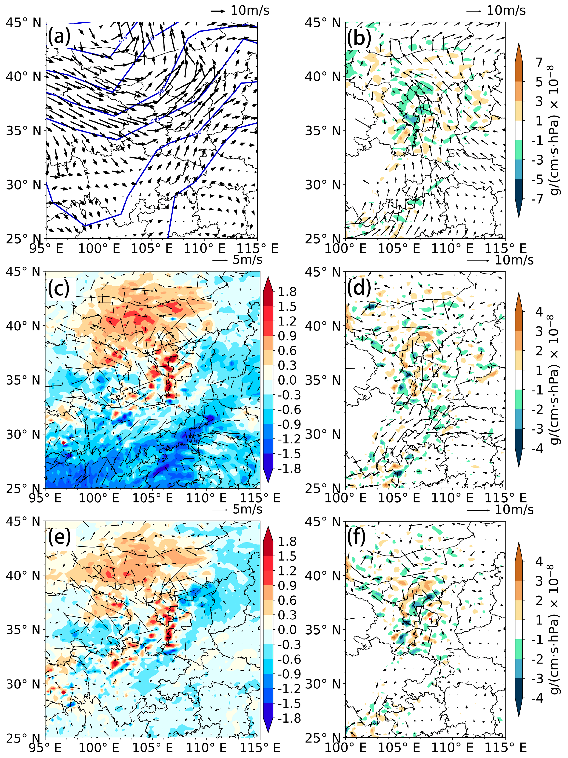 Atmosphere 13 01464 g006