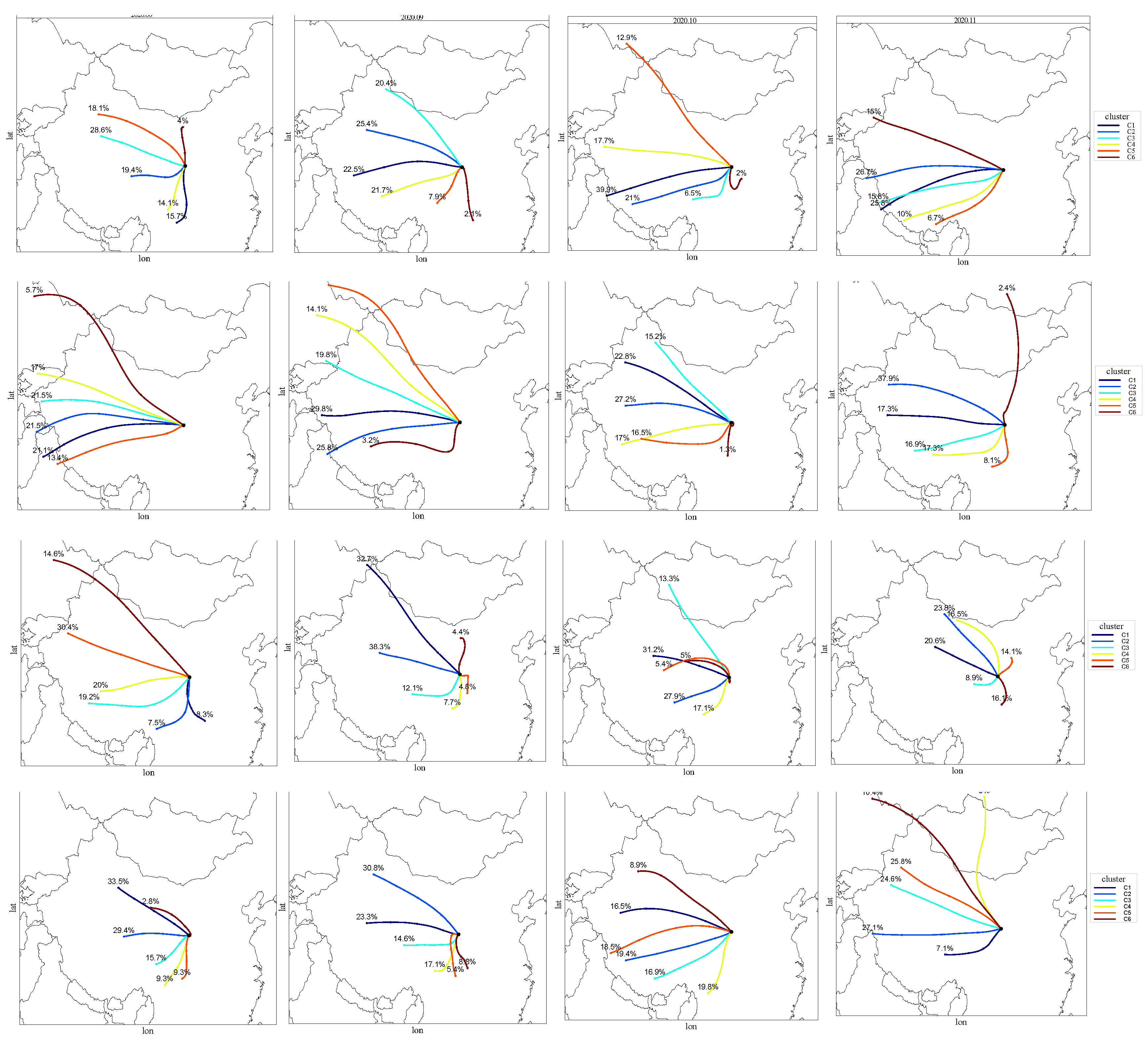 Atmosphere 13 01483 g010