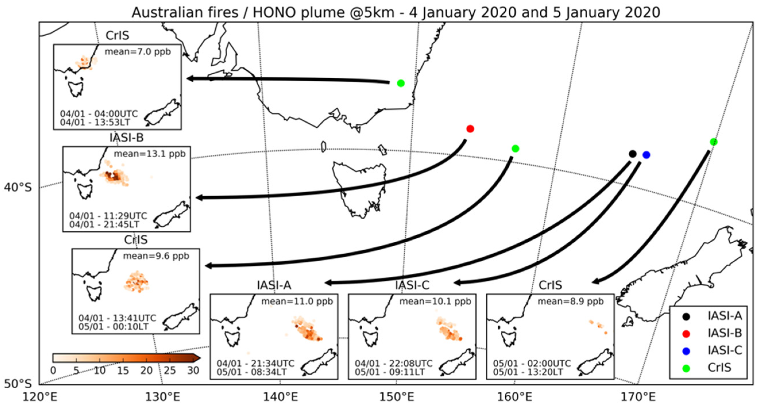Atmosphere 13 01485 g003