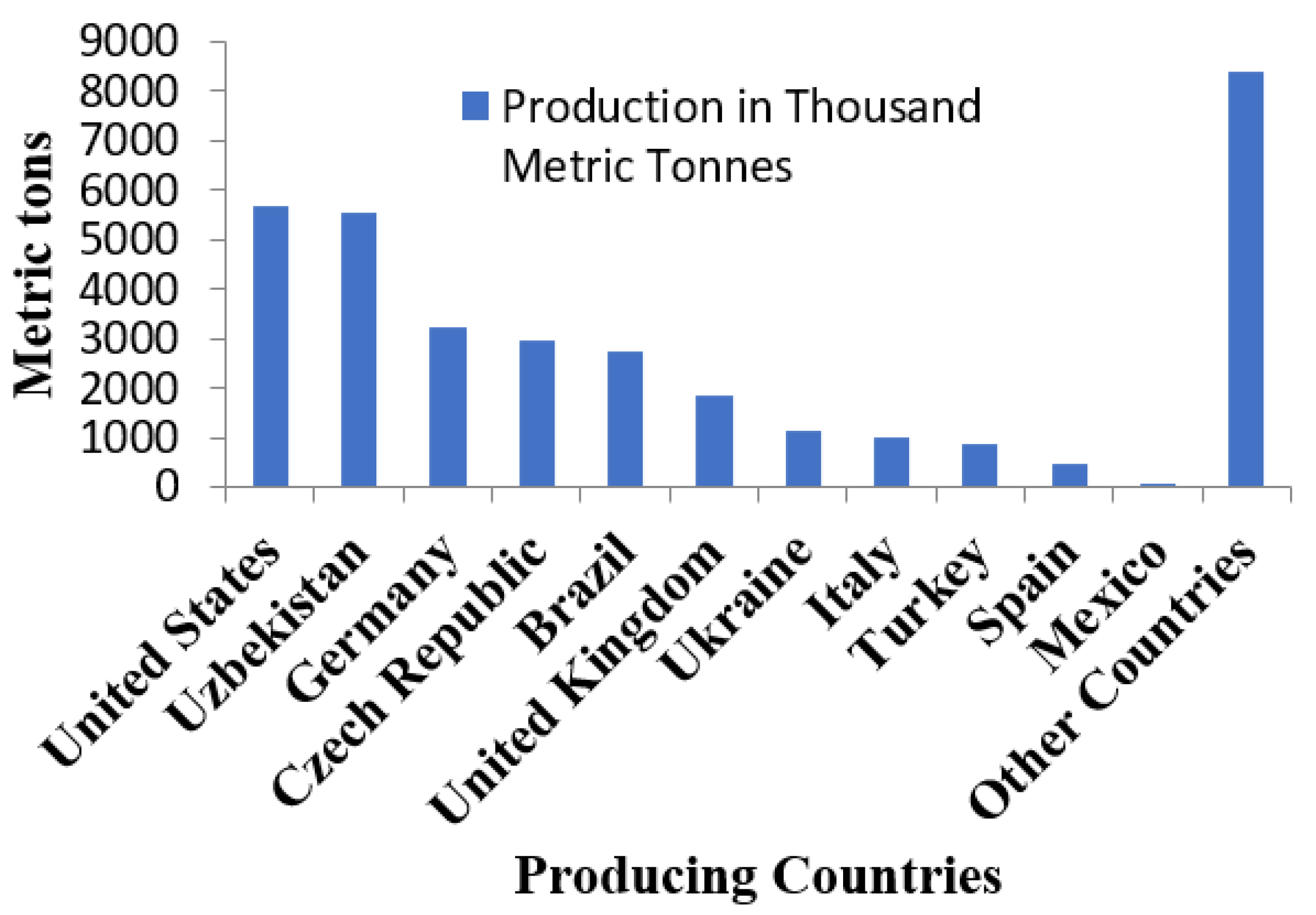 Atmosphere 13 01494 g001