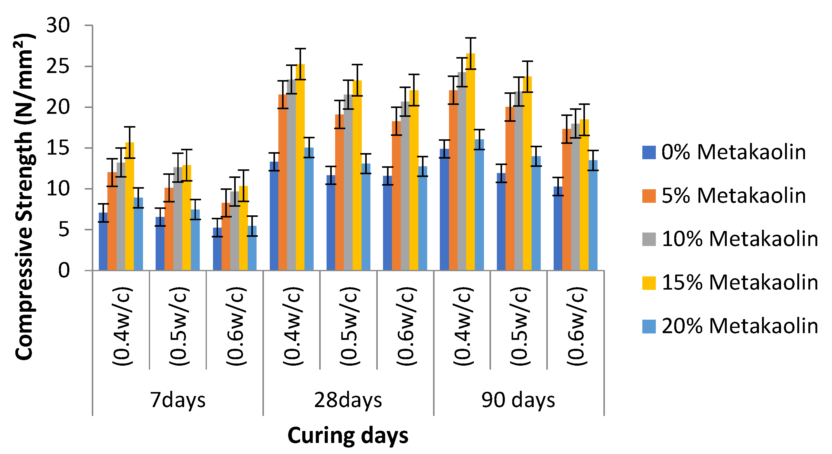 Atmosphere 13 01494 g010