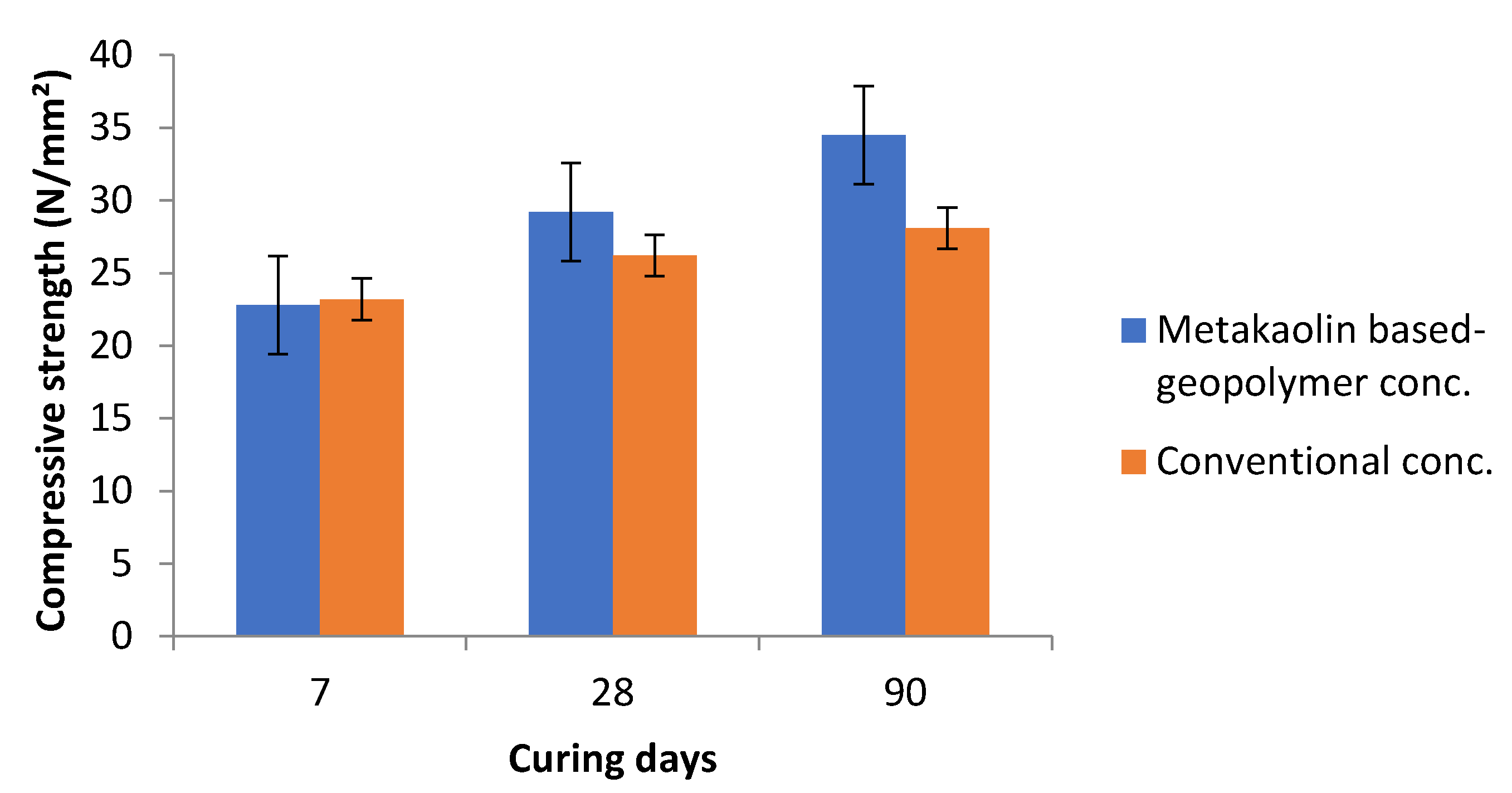Atmosphere 13 01494 g011