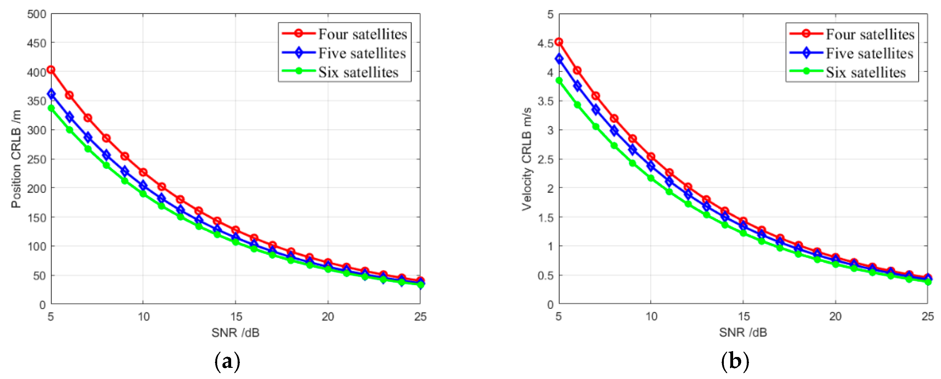 Atmosphere 13 01497 g002