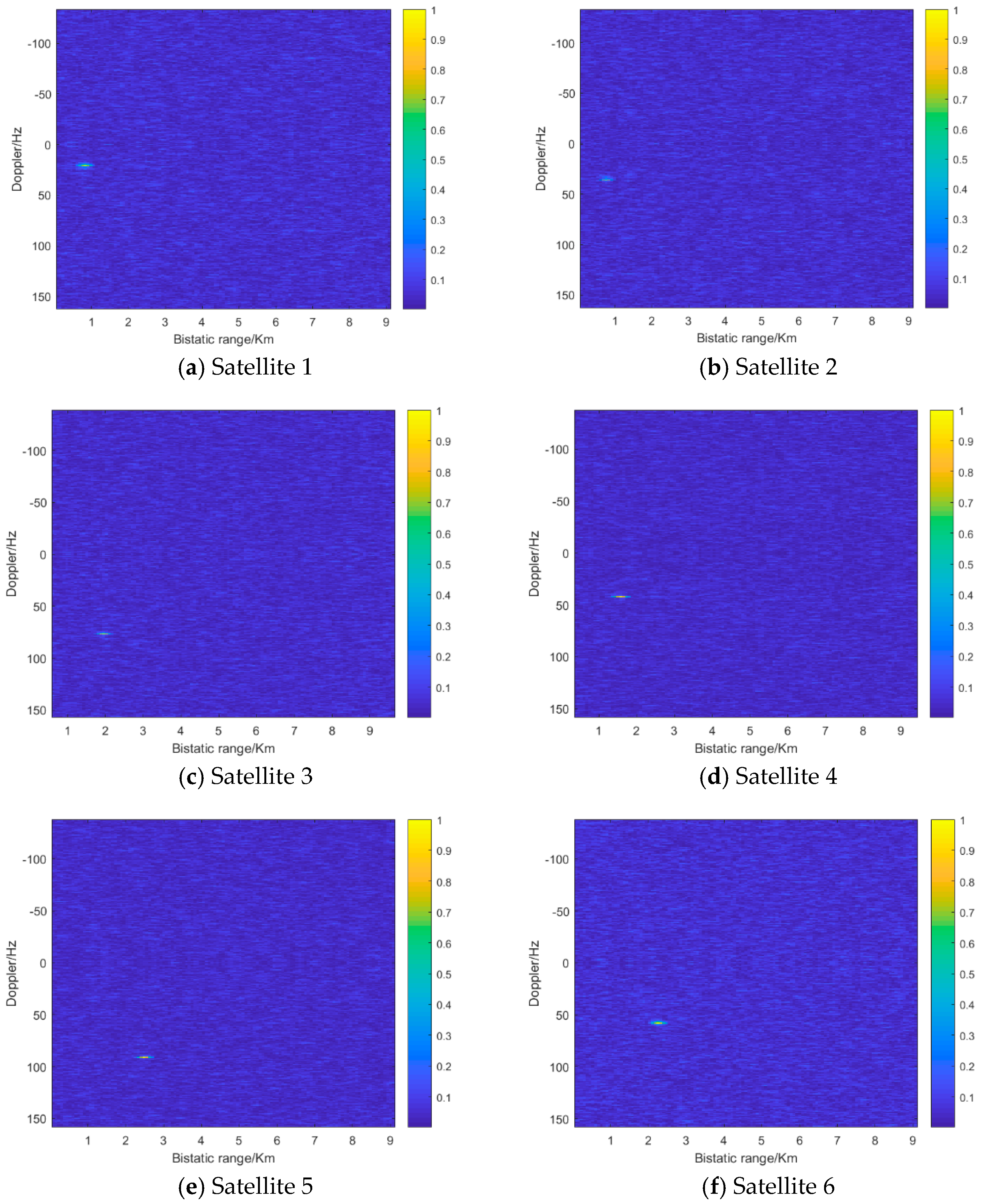 Atmosphere 13 01497 g004