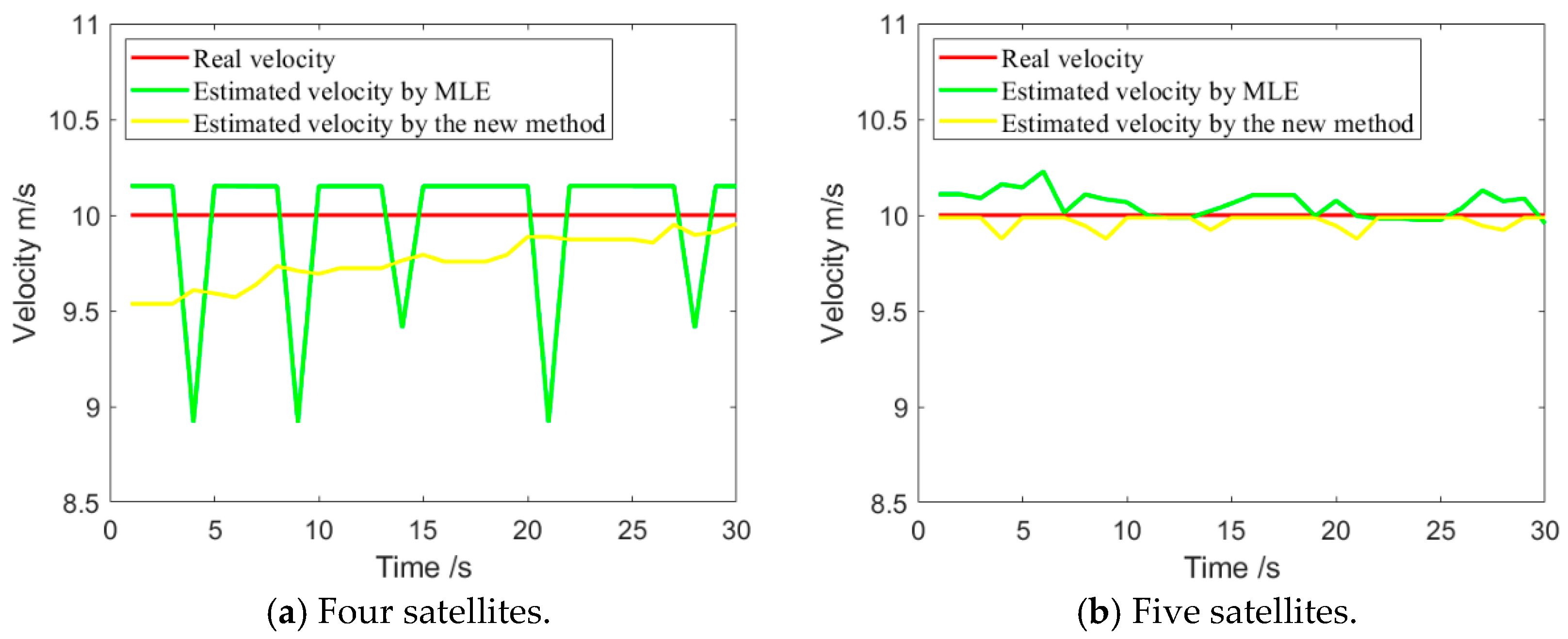 Atmosphere 13 01497 g008a