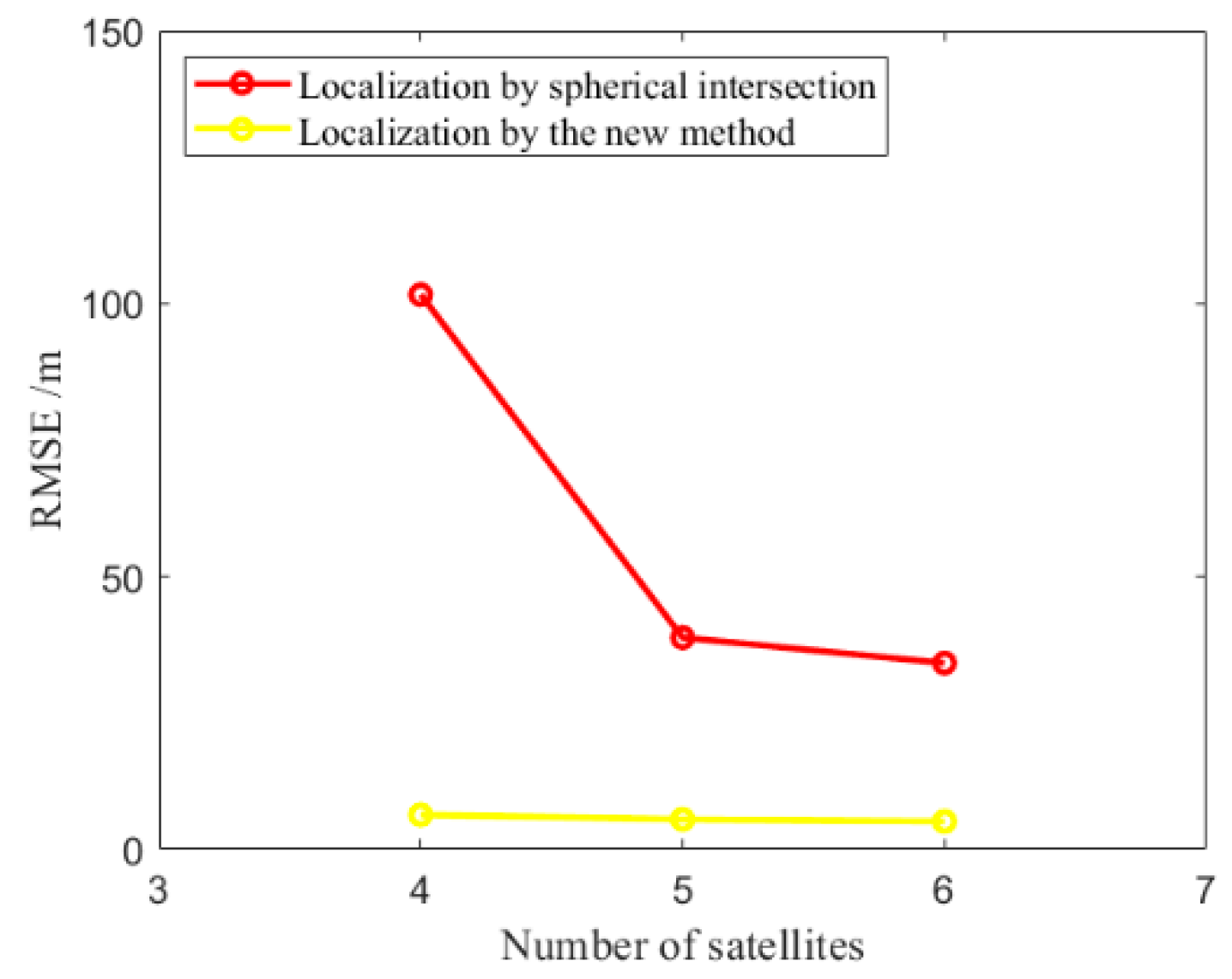 Atmosphere 13 01497 g009