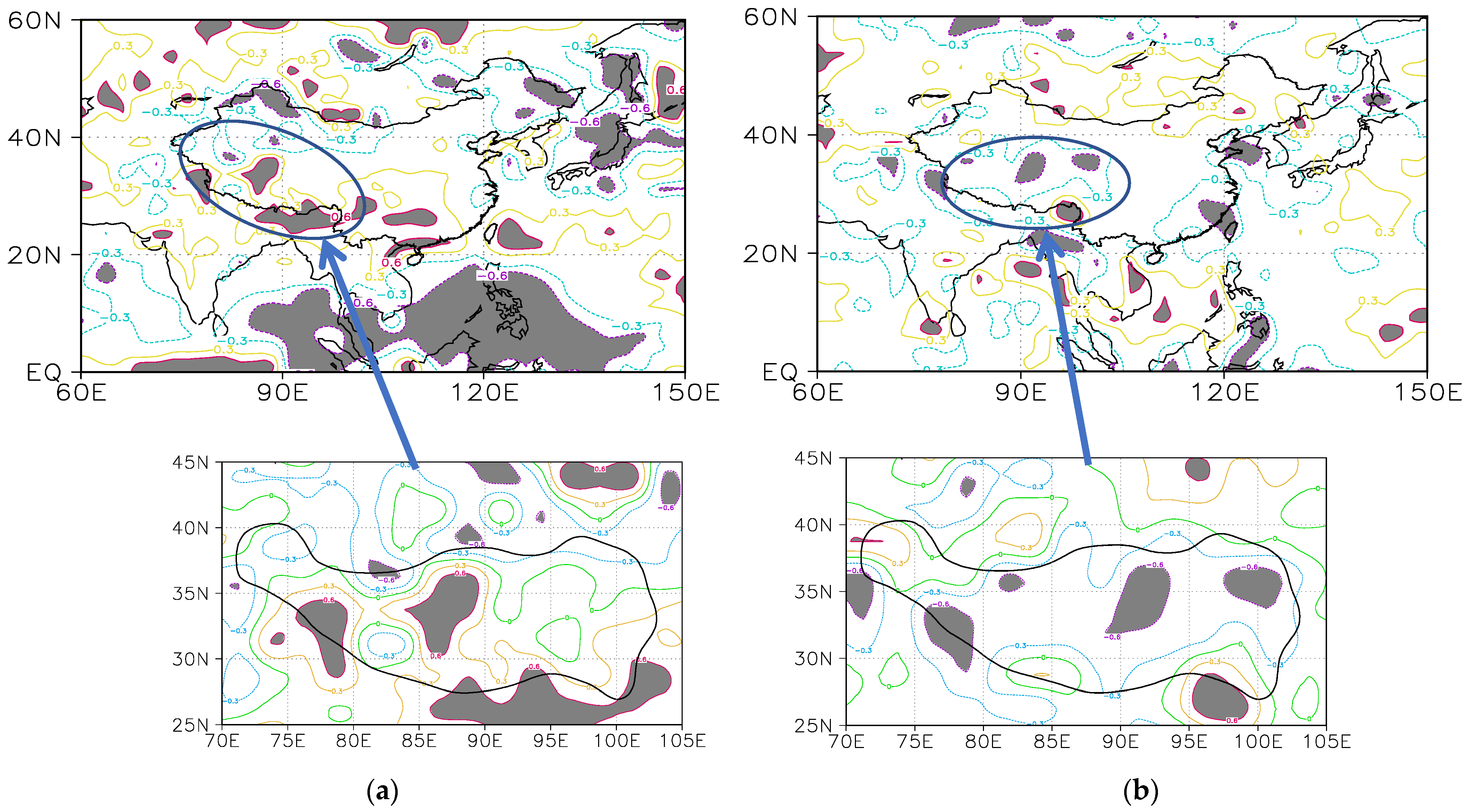 Atmosphere 13 01499 g008