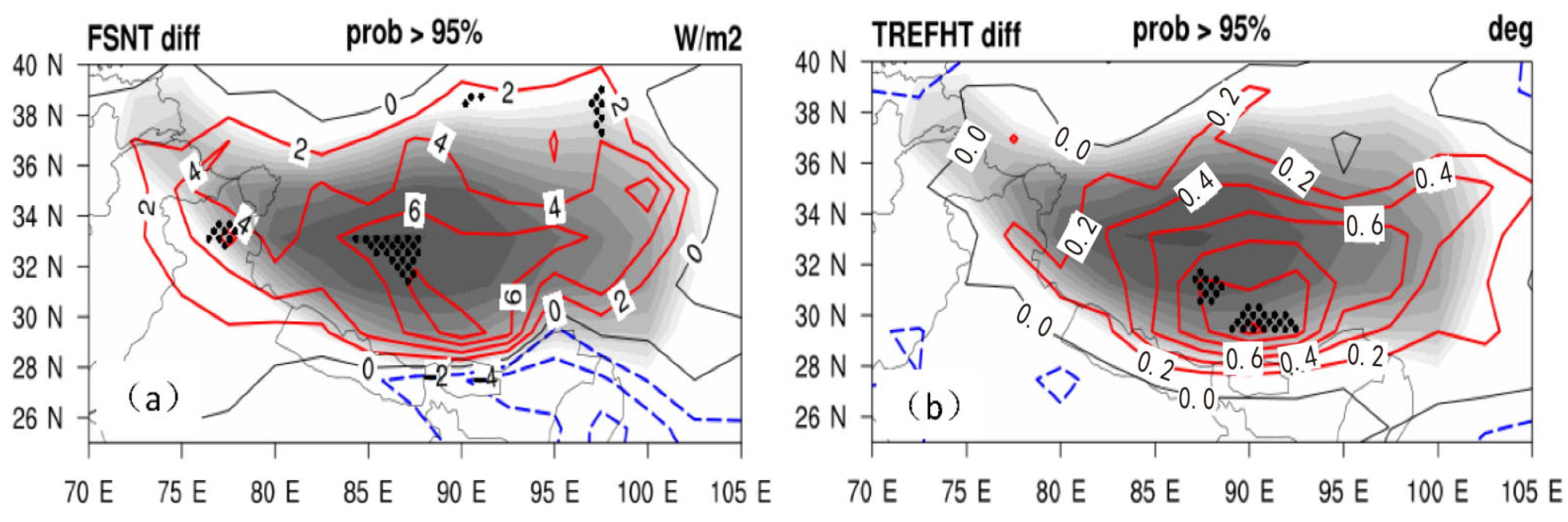 Atmosphere 13 01499 g013