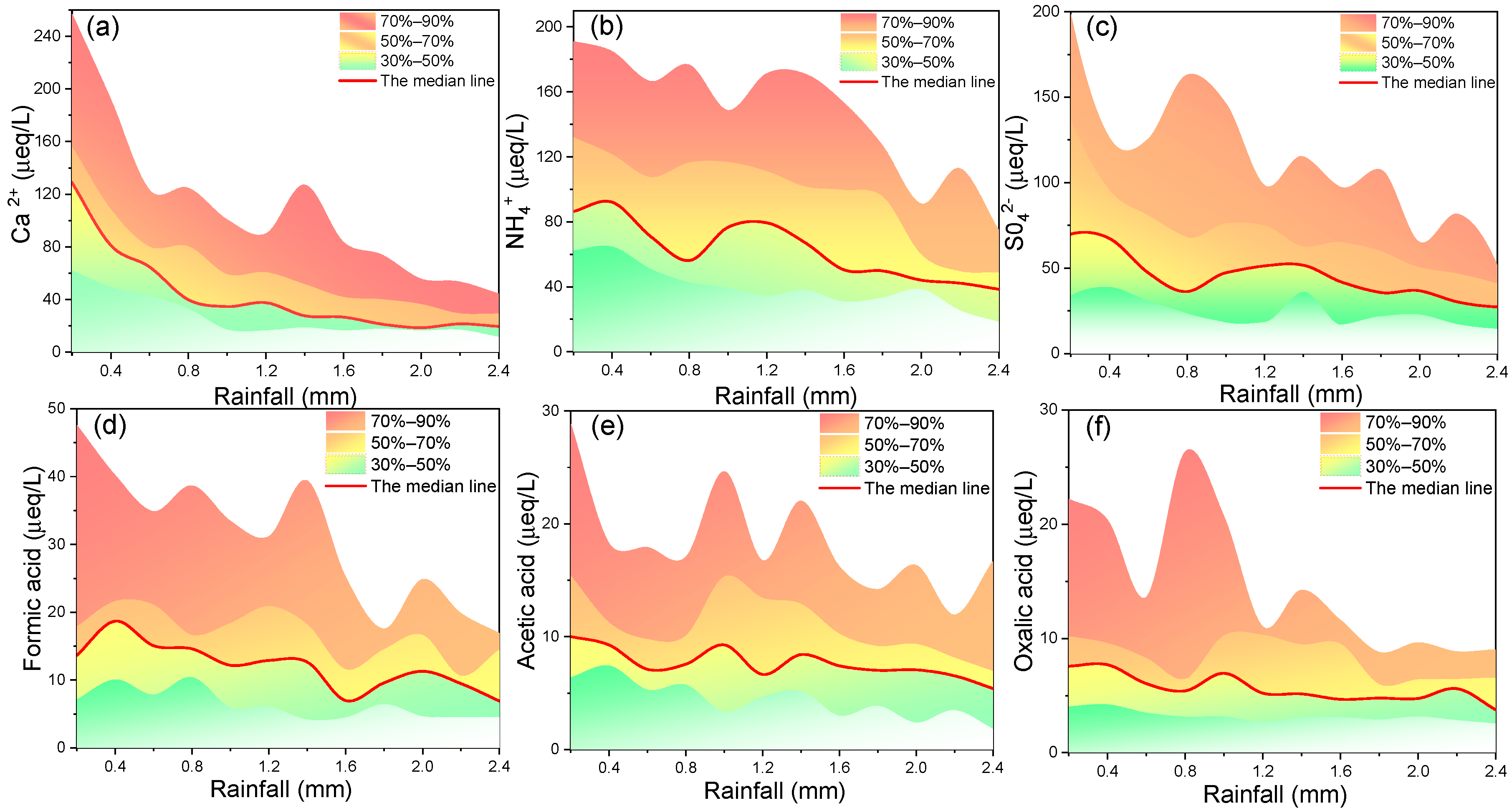 Atmosphere 13 01502 g003