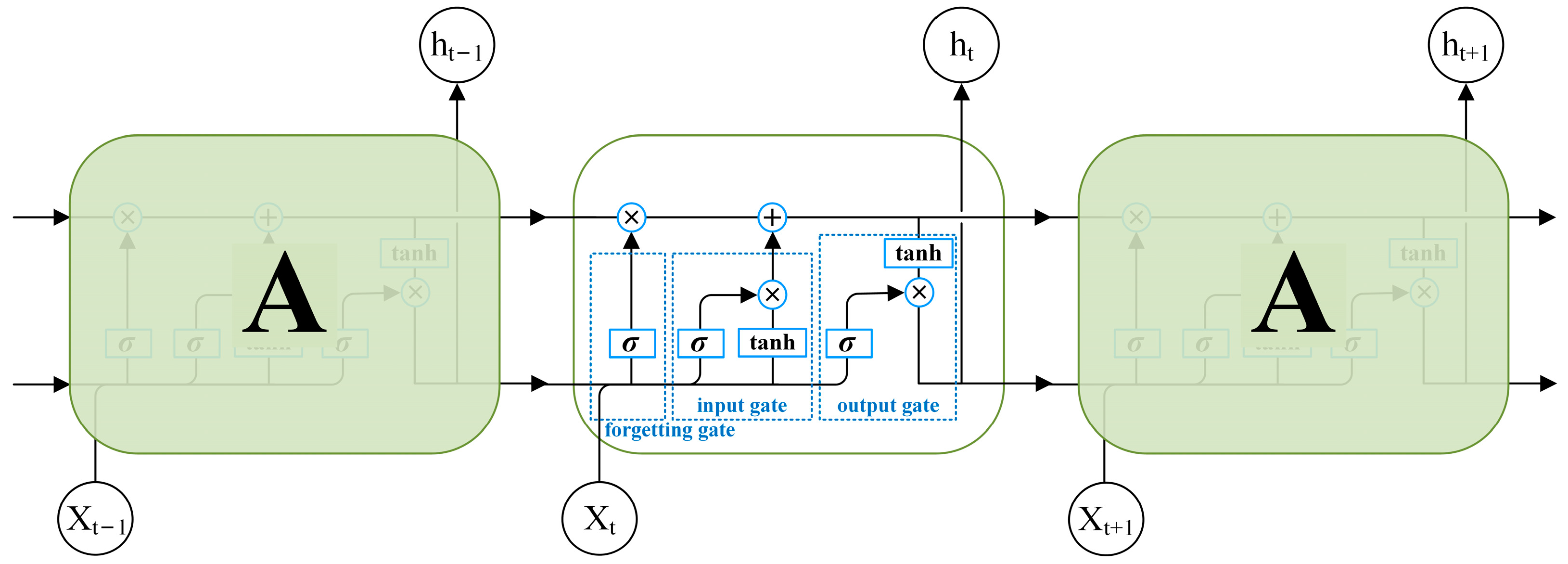 Atmosphere 13 01504 g002