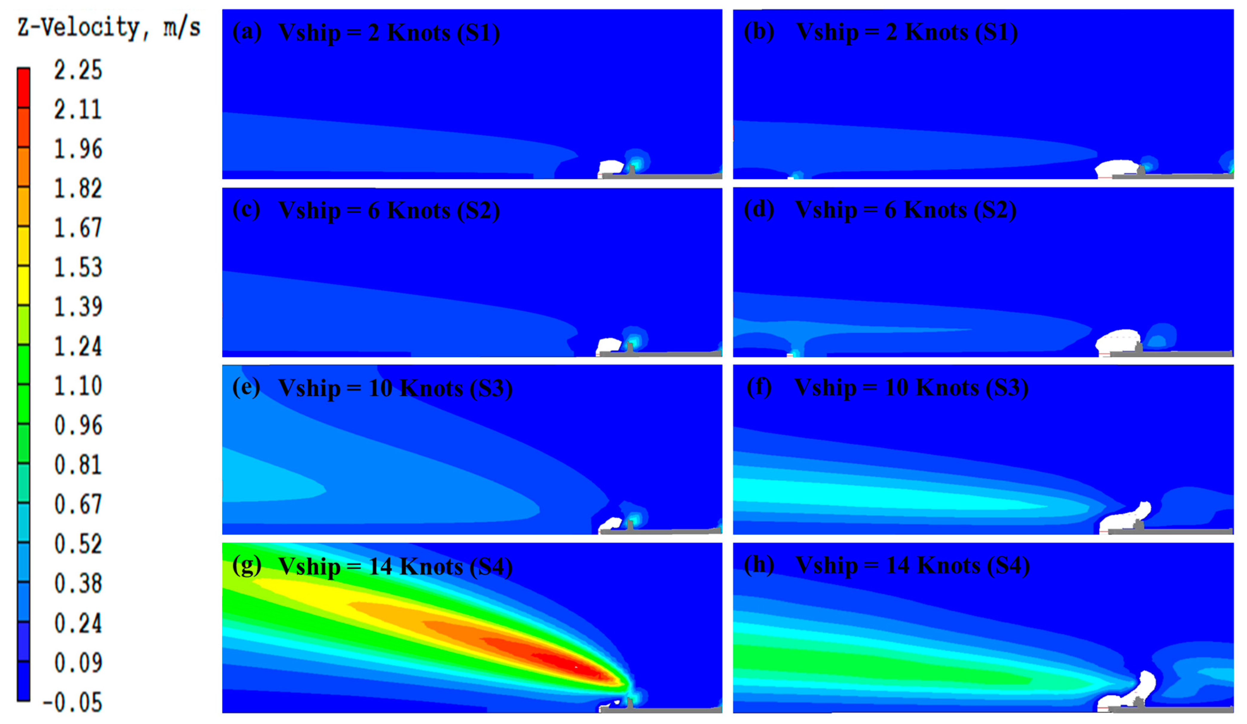 Atmosphere 13 01507 g009