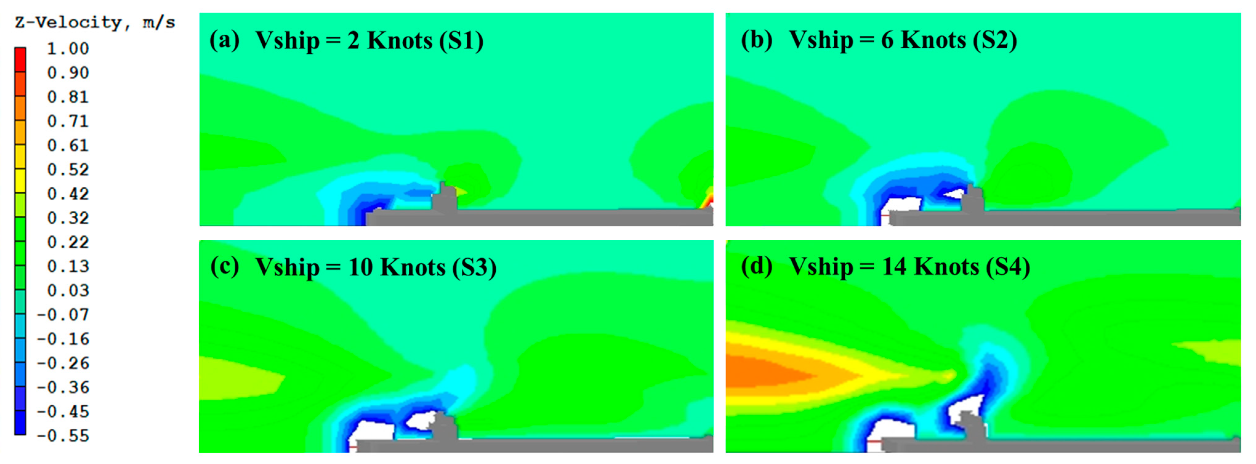Atmosphere 13 01507 g011