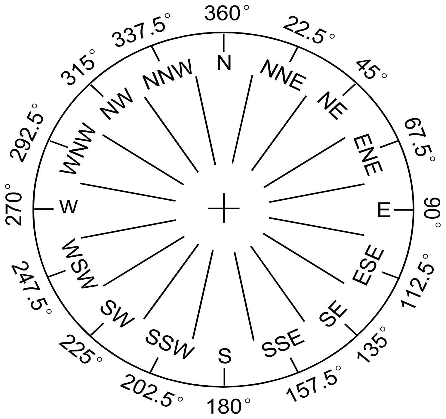 Atmosphere 13 01508 g004