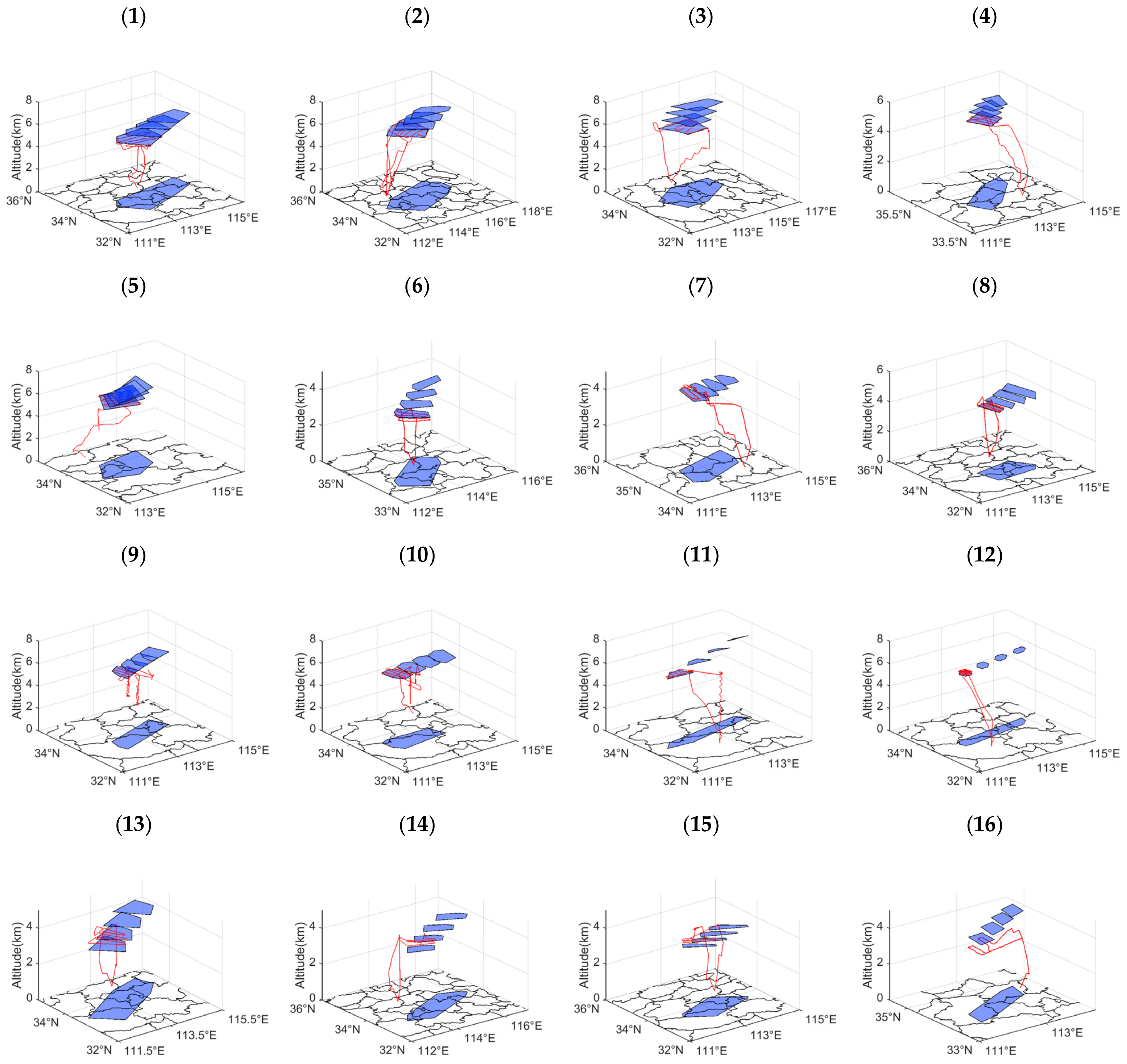 Atmosphere 13 01508 g005a
