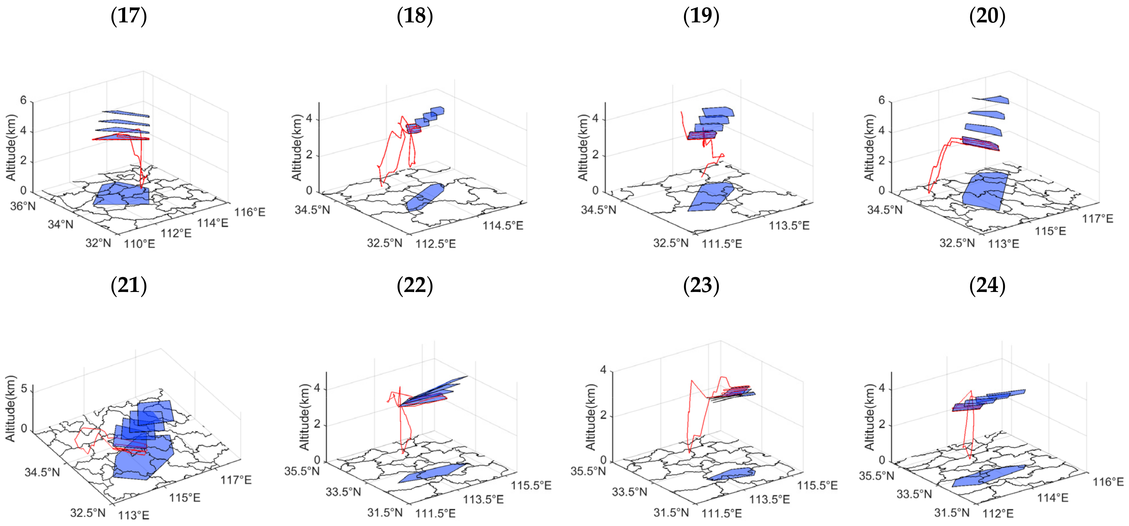 Atmosphere 13 01508 g005b