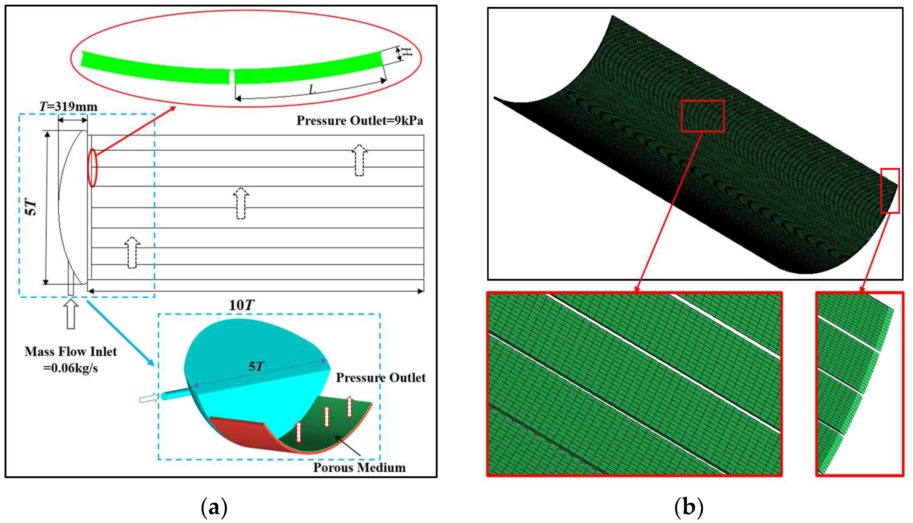 Atmosphere 13 01513 g002