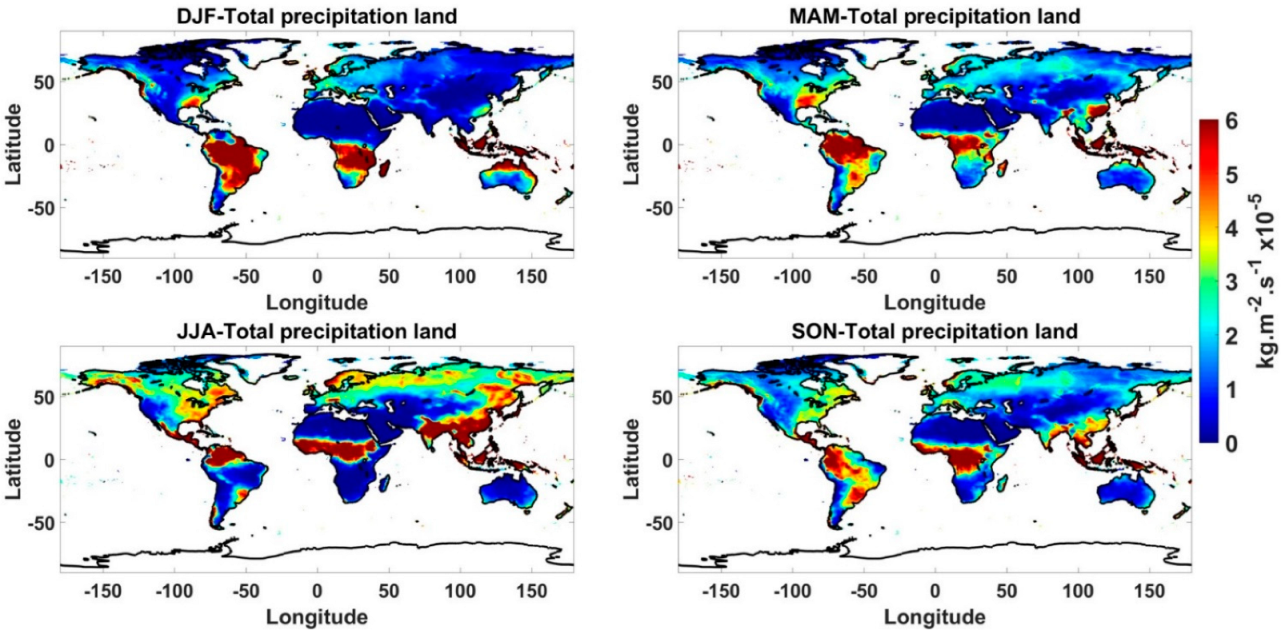 Atmosphere 13 01514 g006