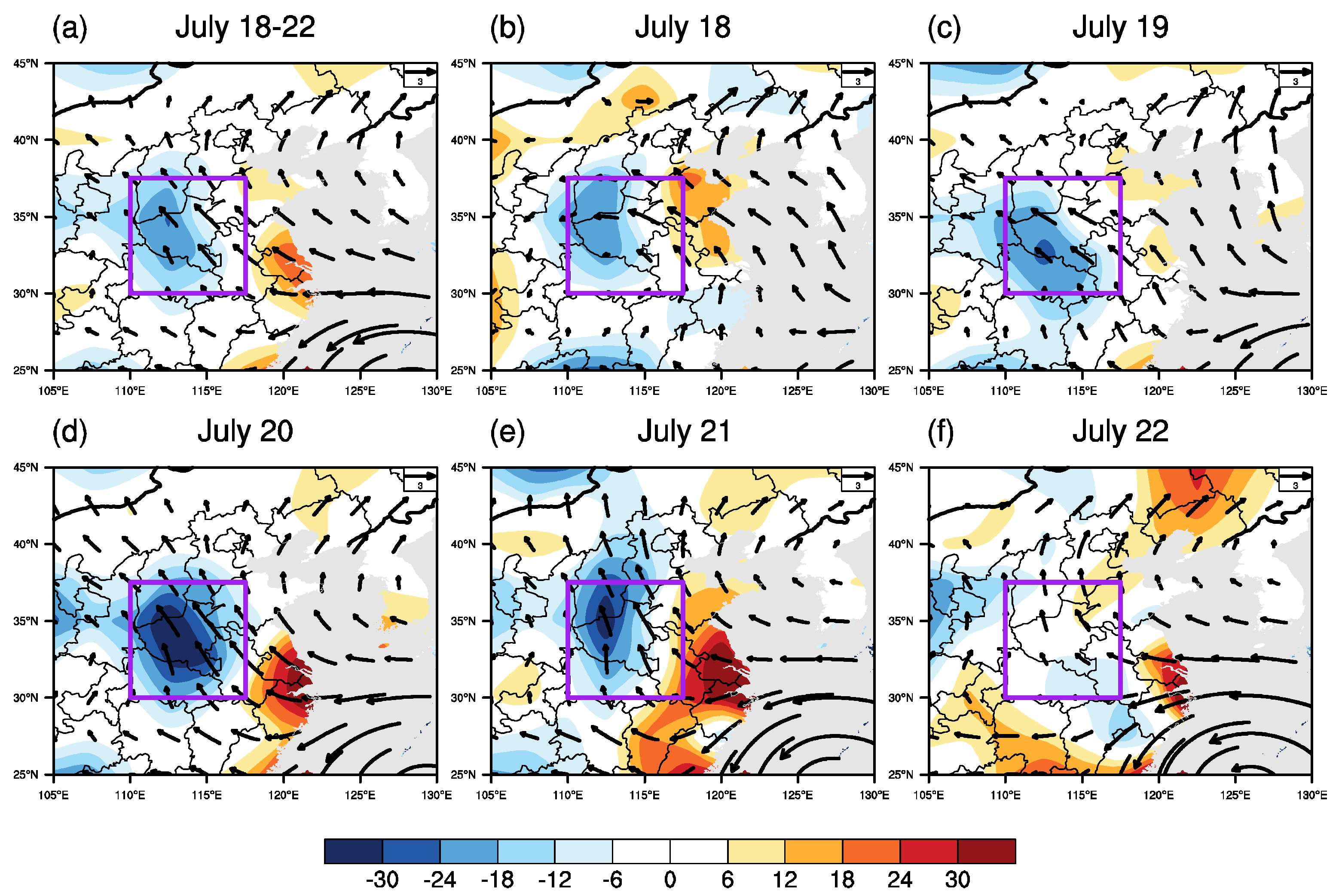 Atmosphere 13 01516 g003