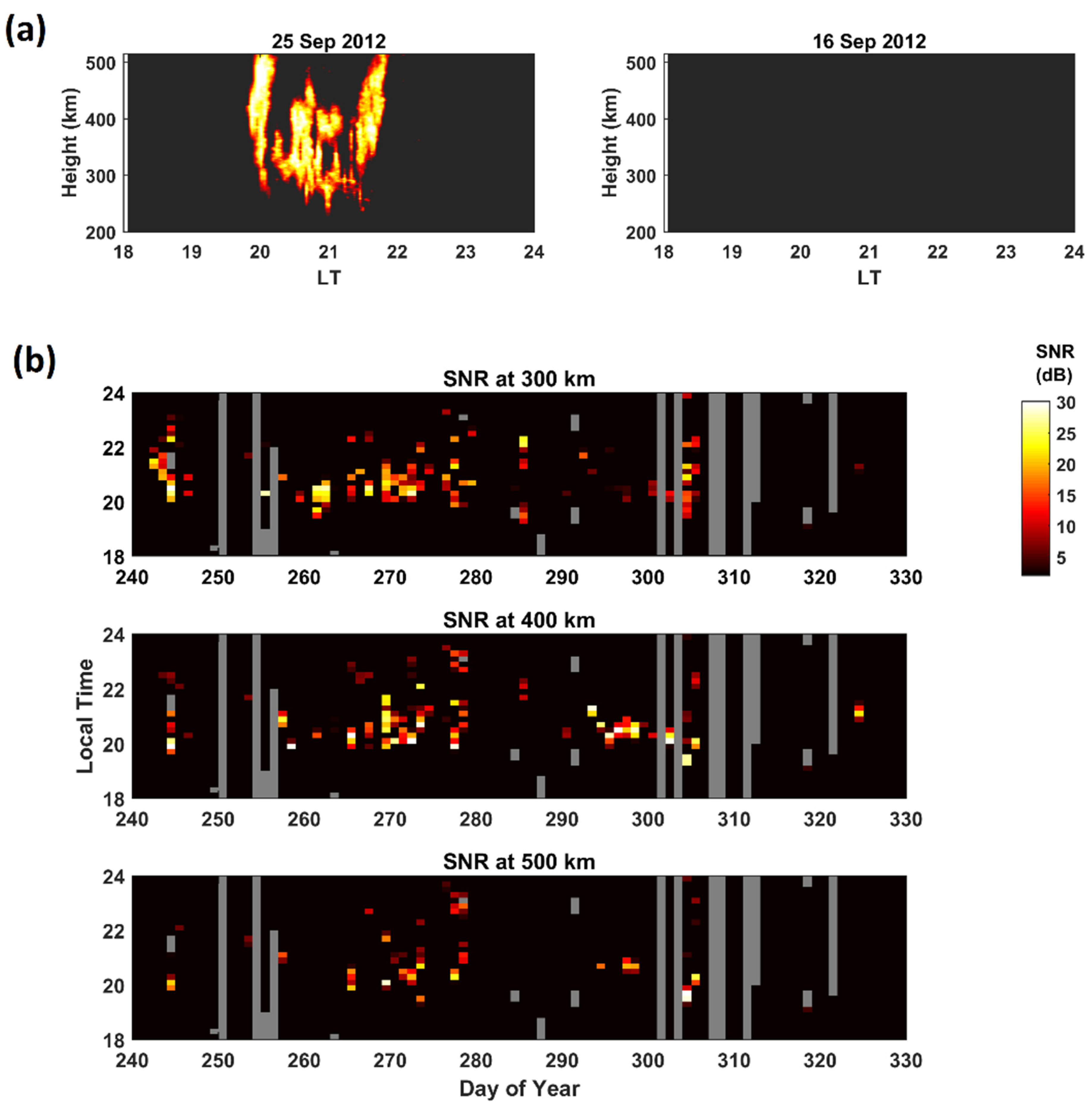 Atmosphere 13 01517 g001