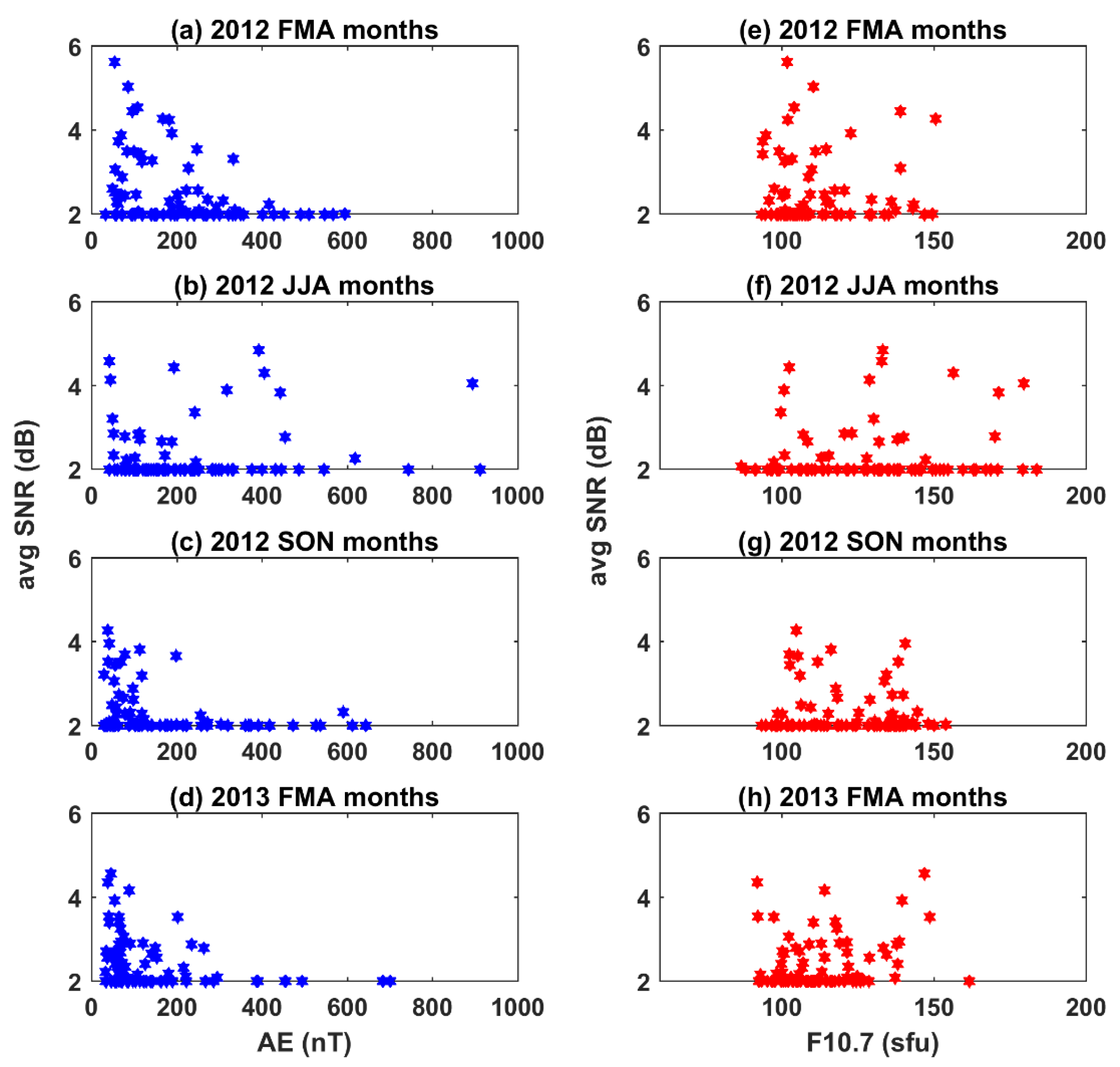 Atmosphere 13 01517 g007