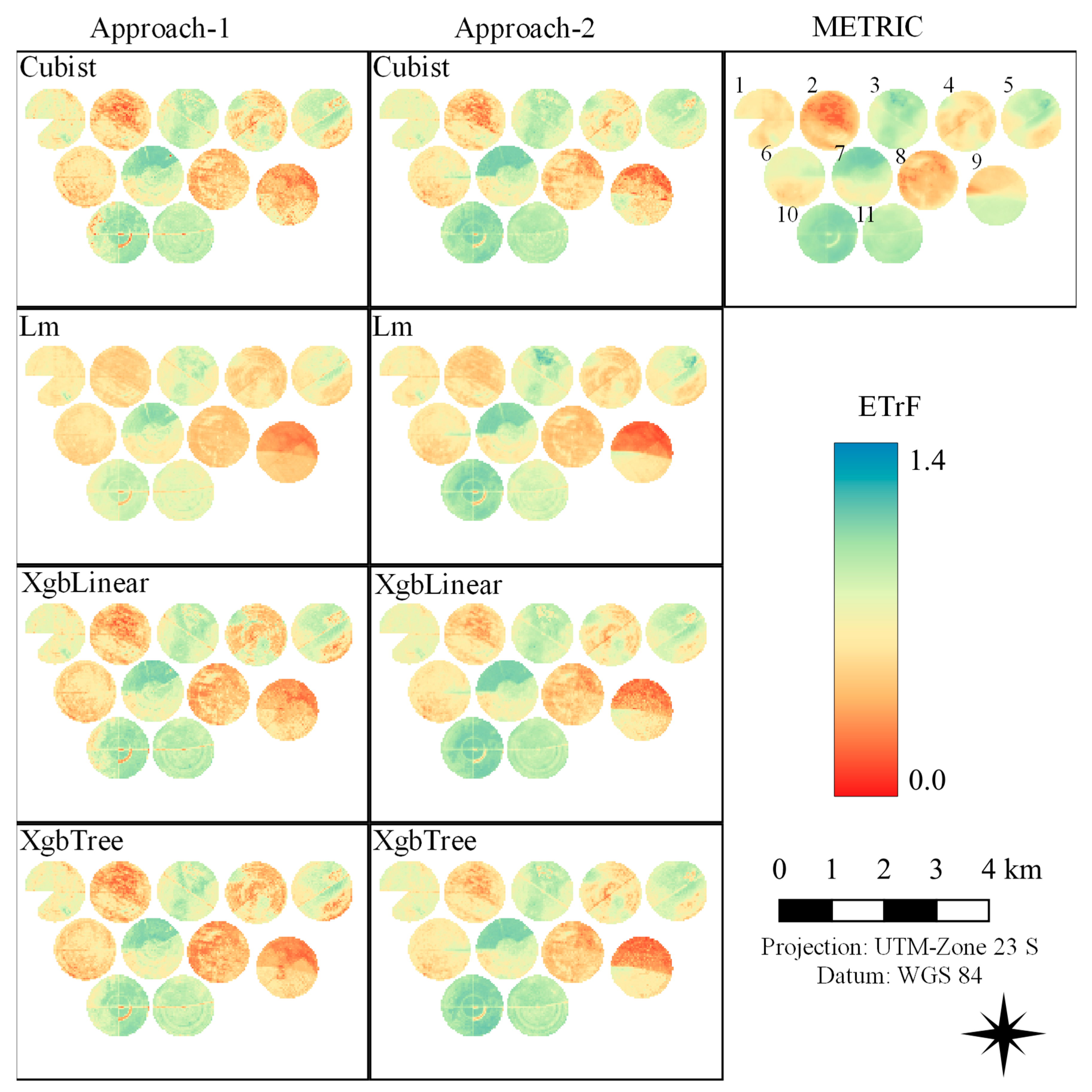 Atmosphere 13 01518 g009