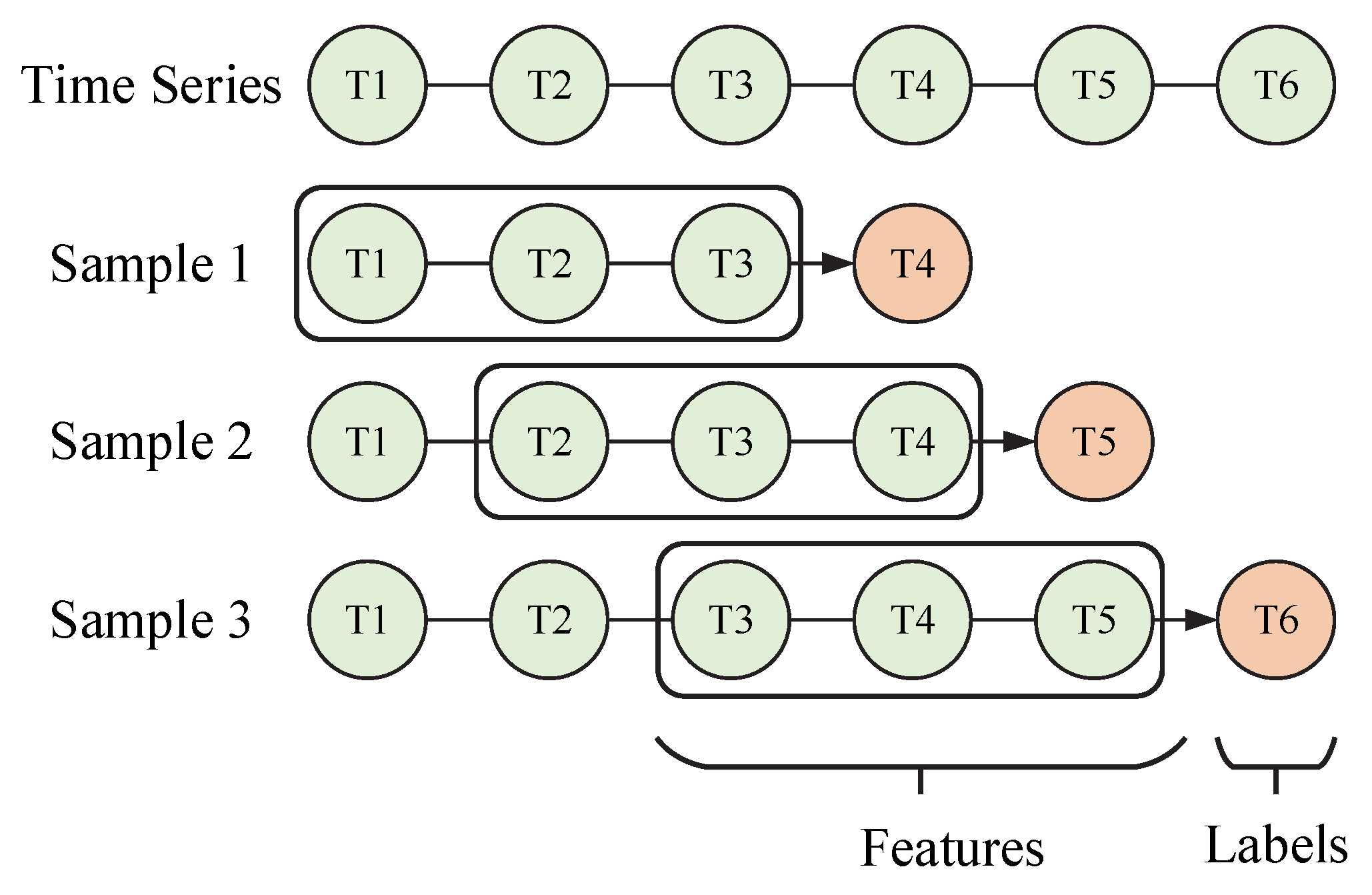 Atmosphere 13 01524 g004
