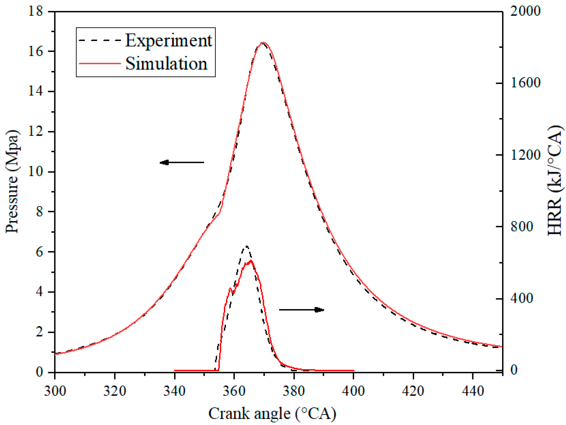 Atmosphere 13 01528 g005