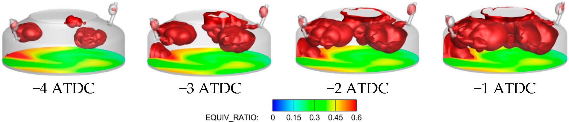 Atmosphere 13 01528 g007