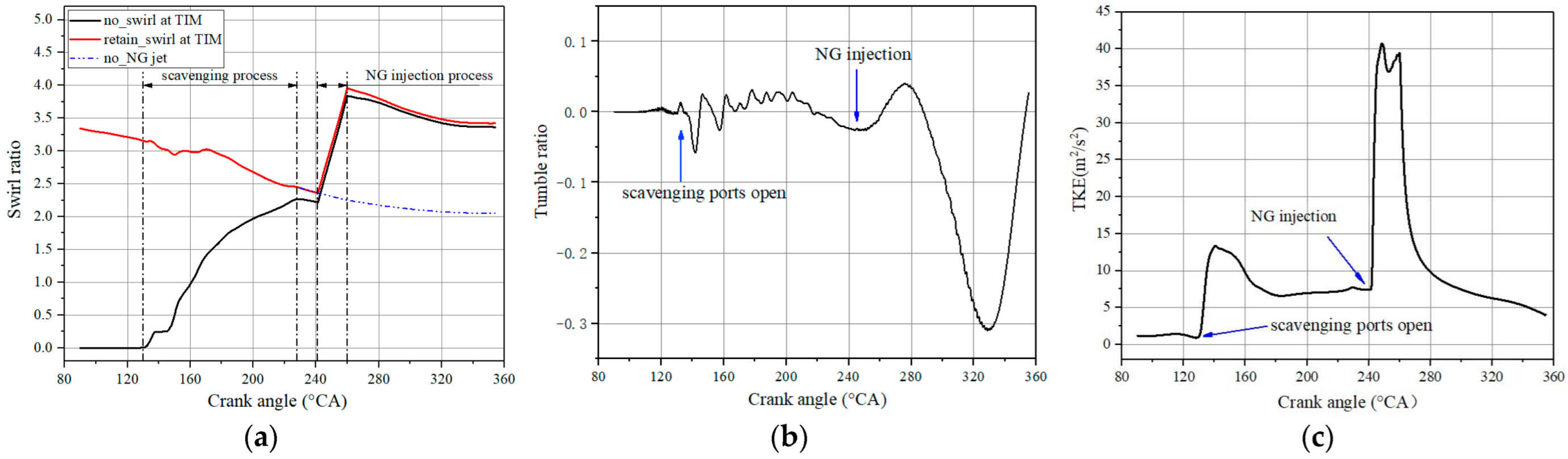 Atmosphere 13 01528 g008
