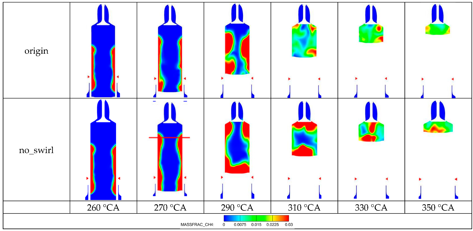 Atmosphere 13 01528 g013