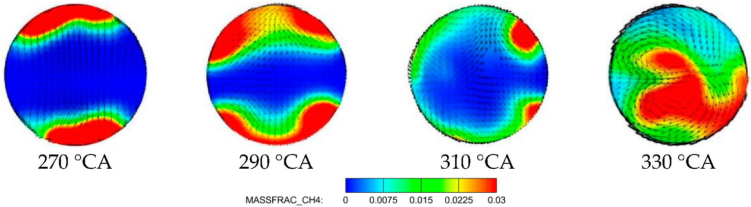 Atmosphere 13 01528 g015