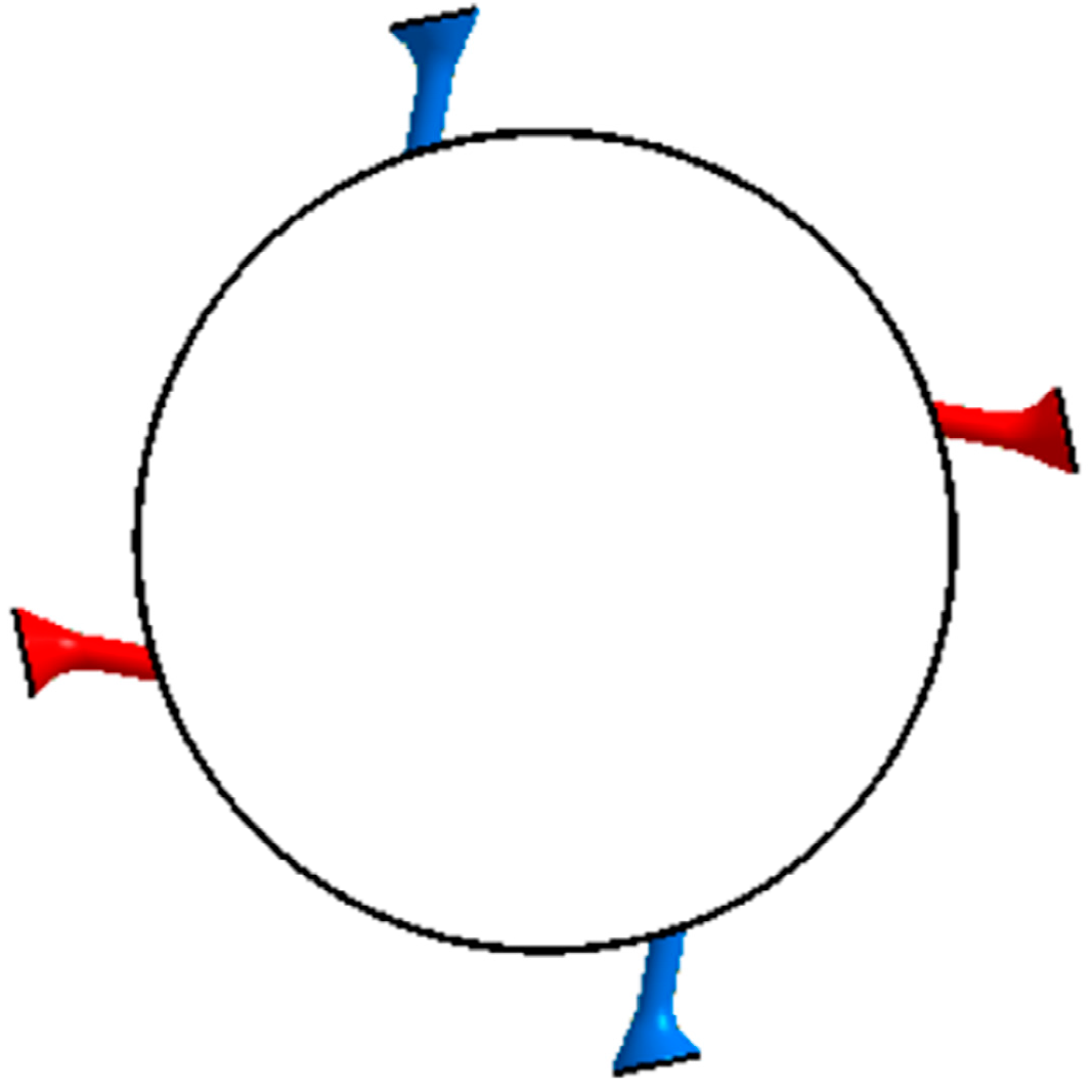 Atmosphere 13 01528 g016