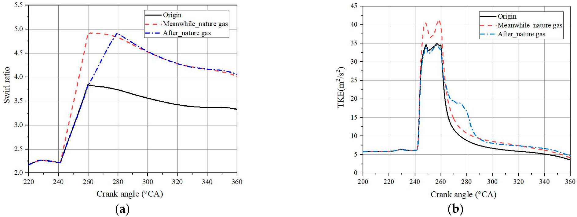 Atmosphere 13 01528 g017