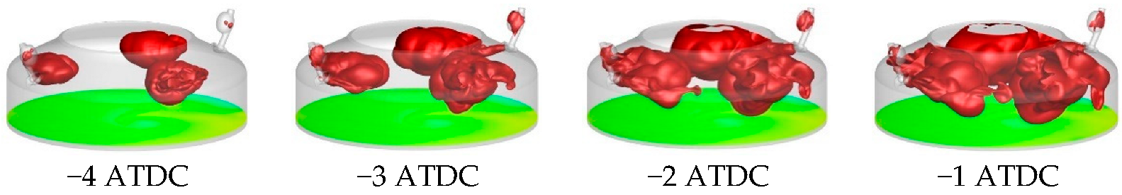 Atmosphere 13 01528 g020