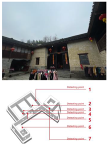 Atmosphere 13 01537 i014