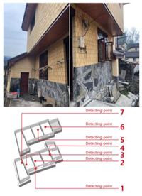 Atmosphere 13 01537 i016