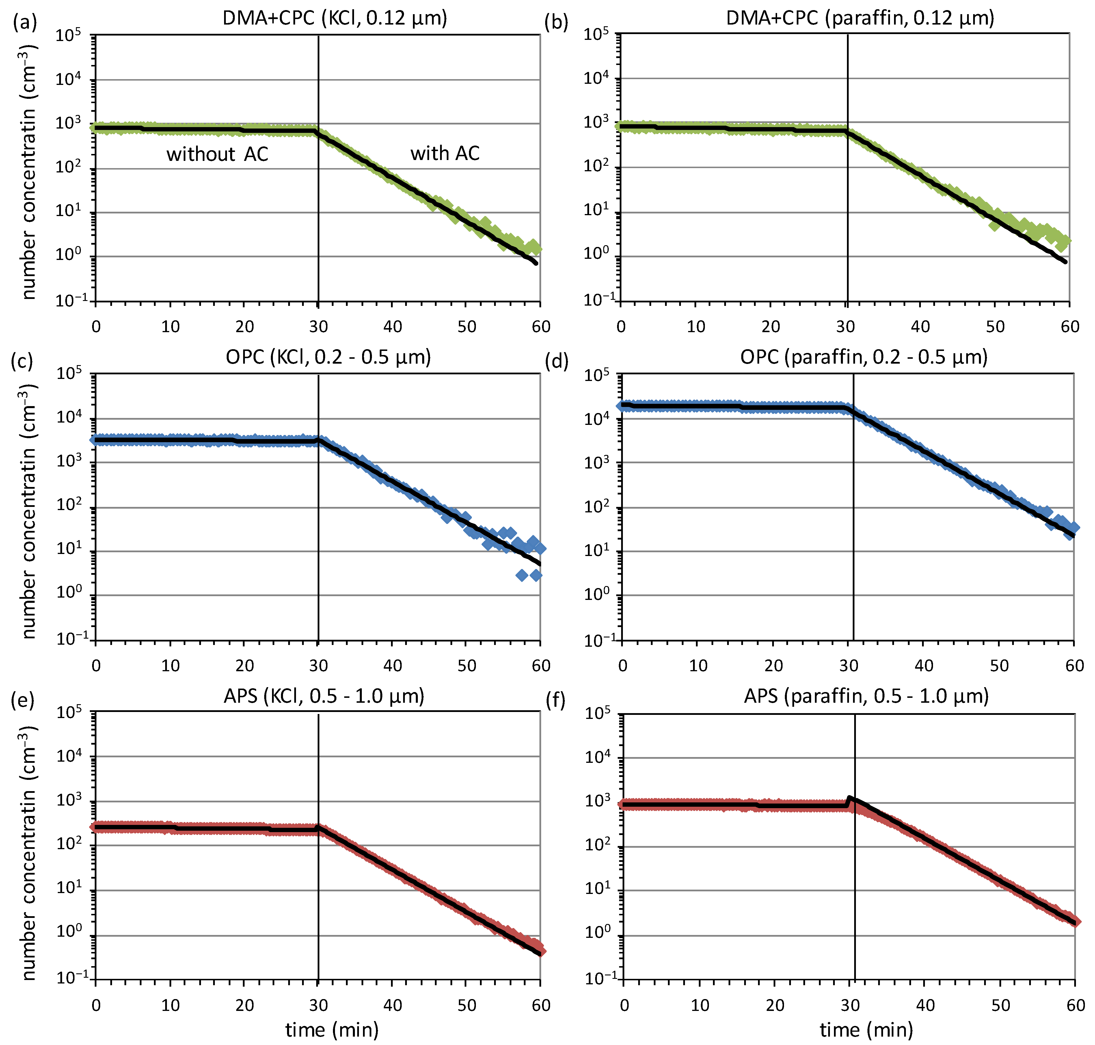 Atmosphere 13 01538 g003