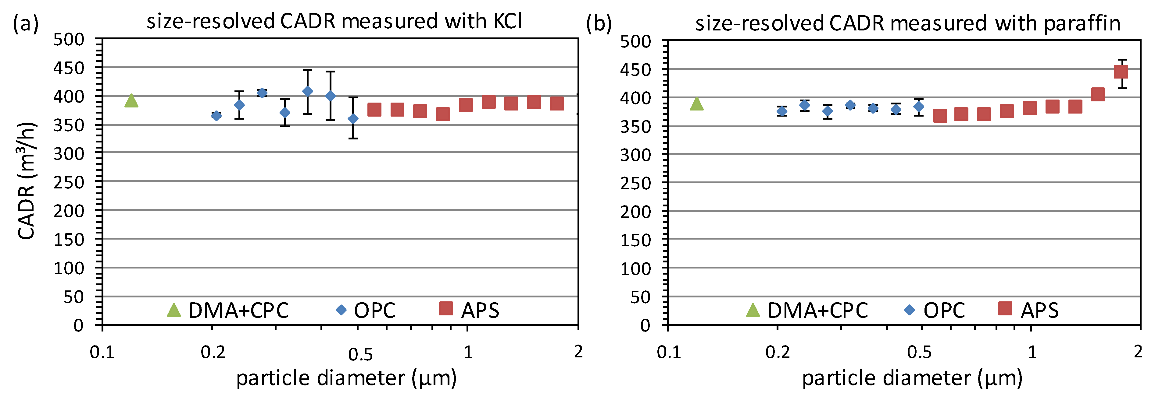 Atmosphere 13 01538 g004
