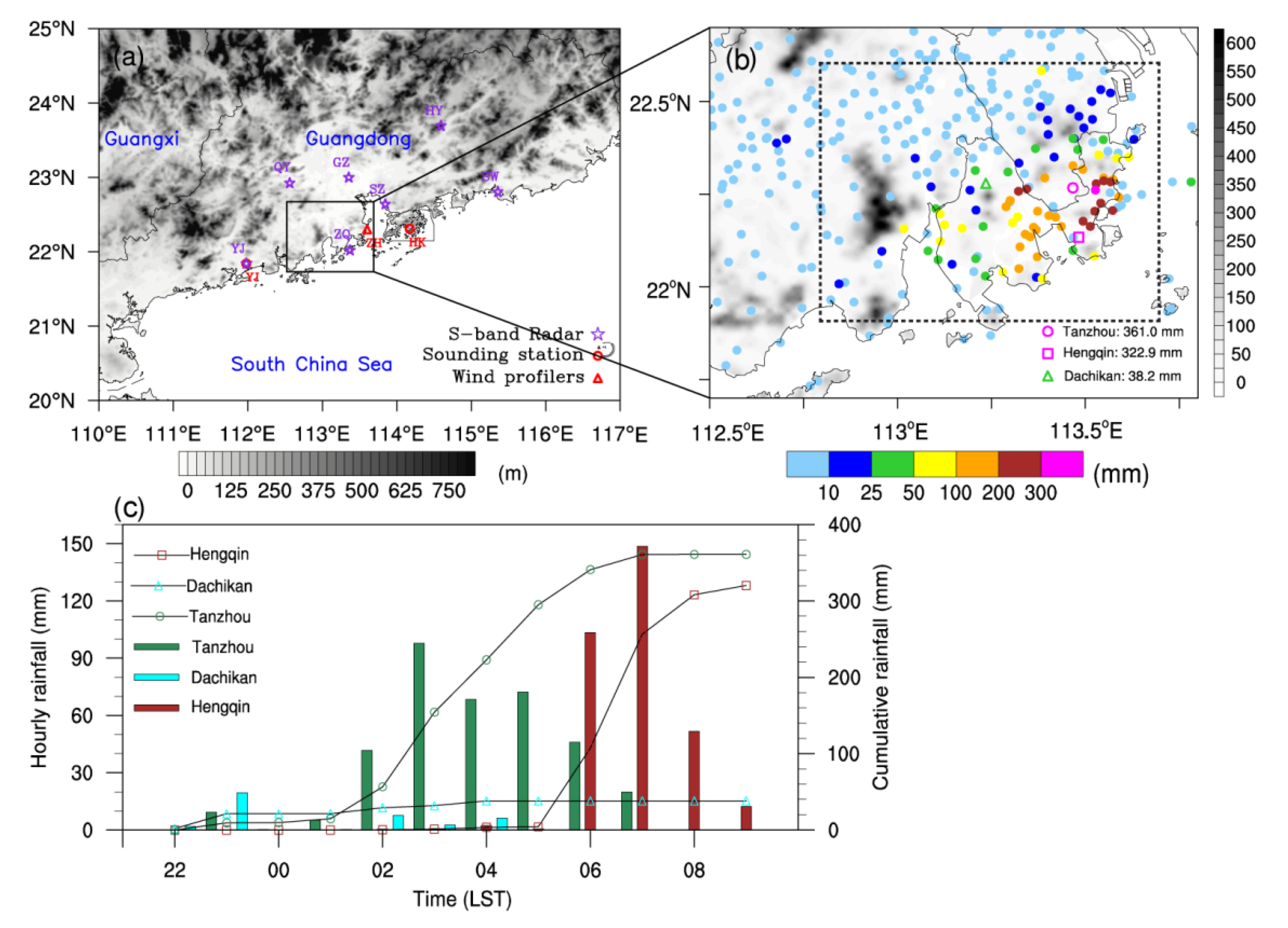 Atmosphere 13 01549 g001