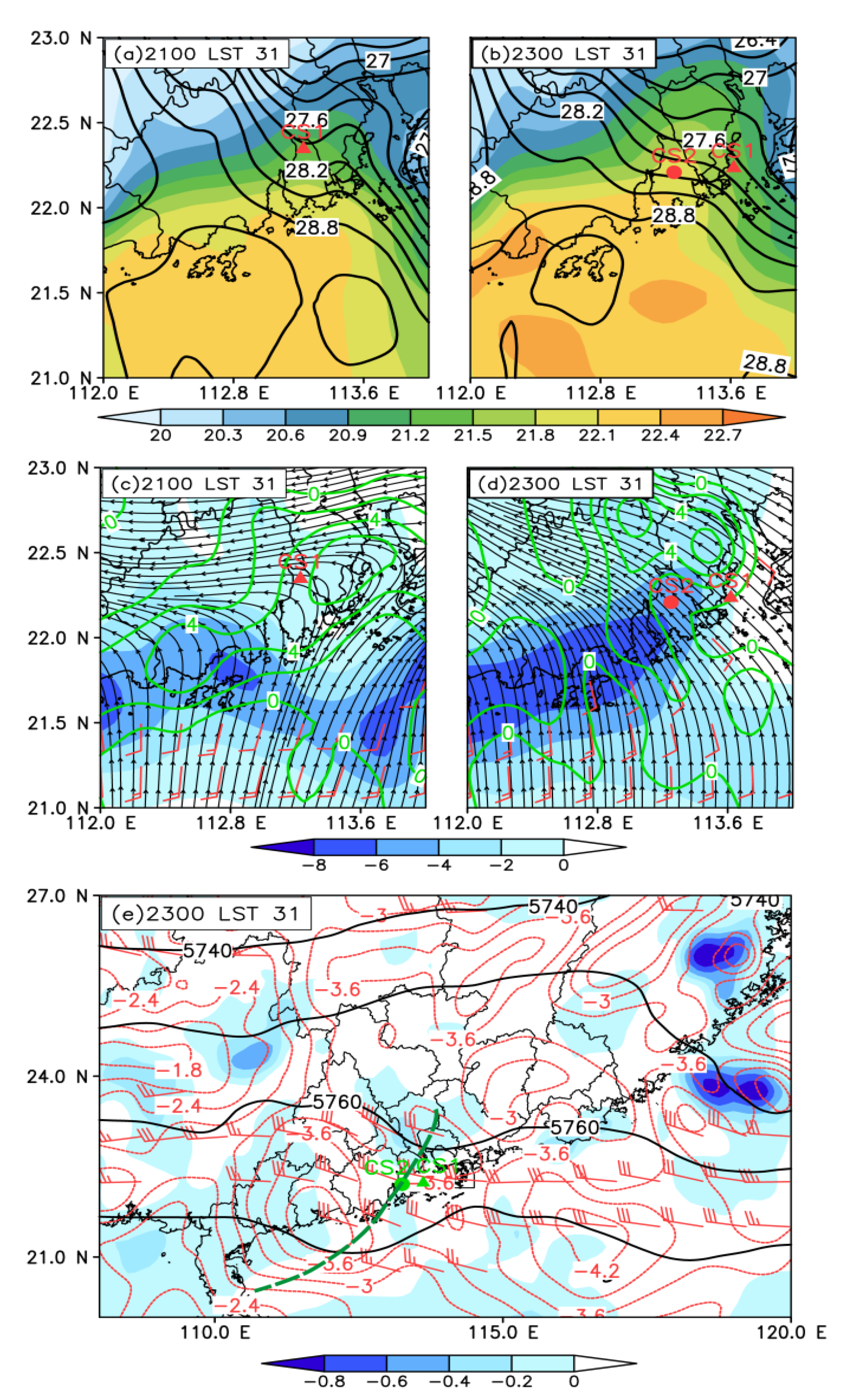 Atmosphere 13 01549 g005