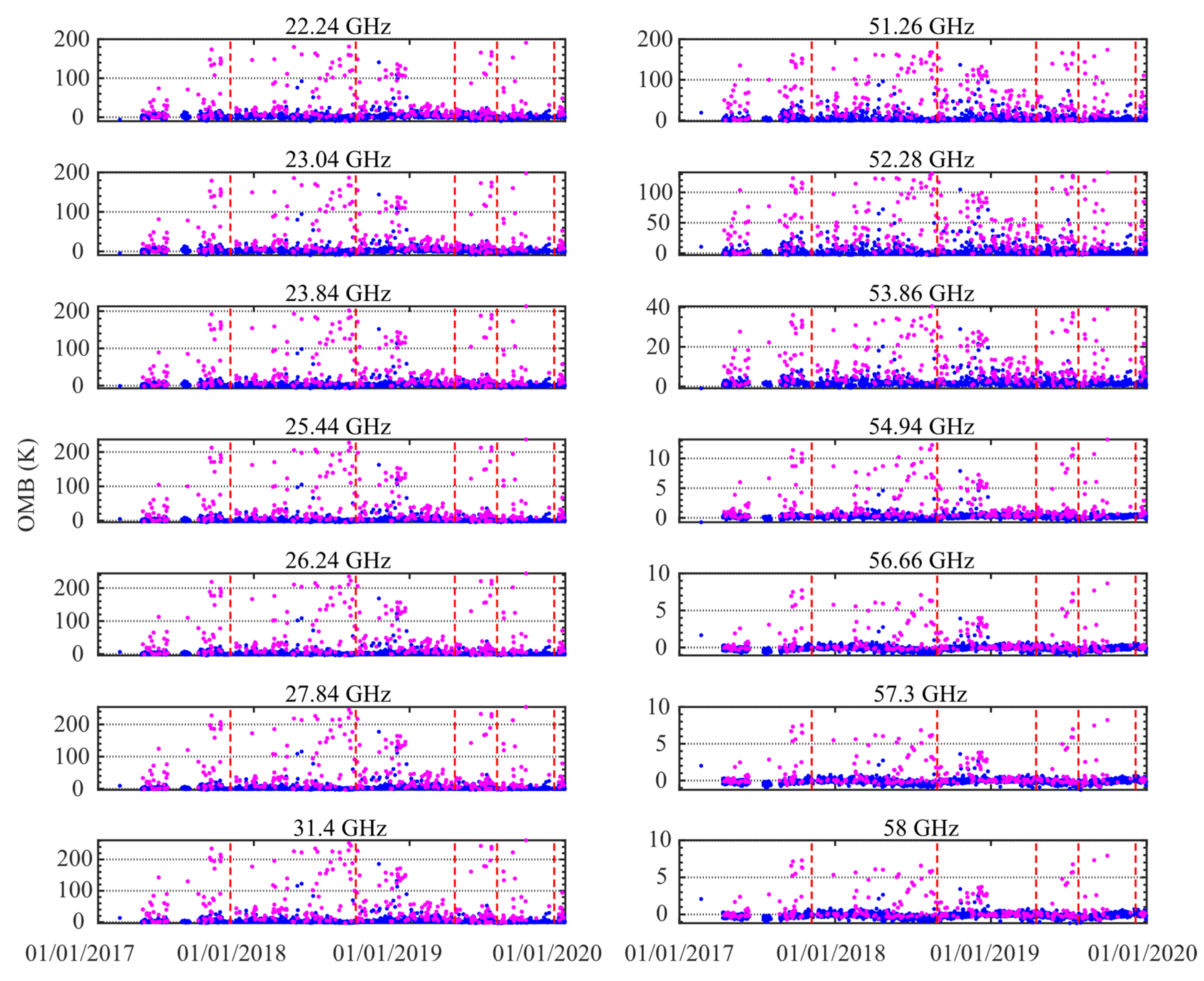 Atmosphere 13 01556 g001 Atmosphere 13 01556 g001