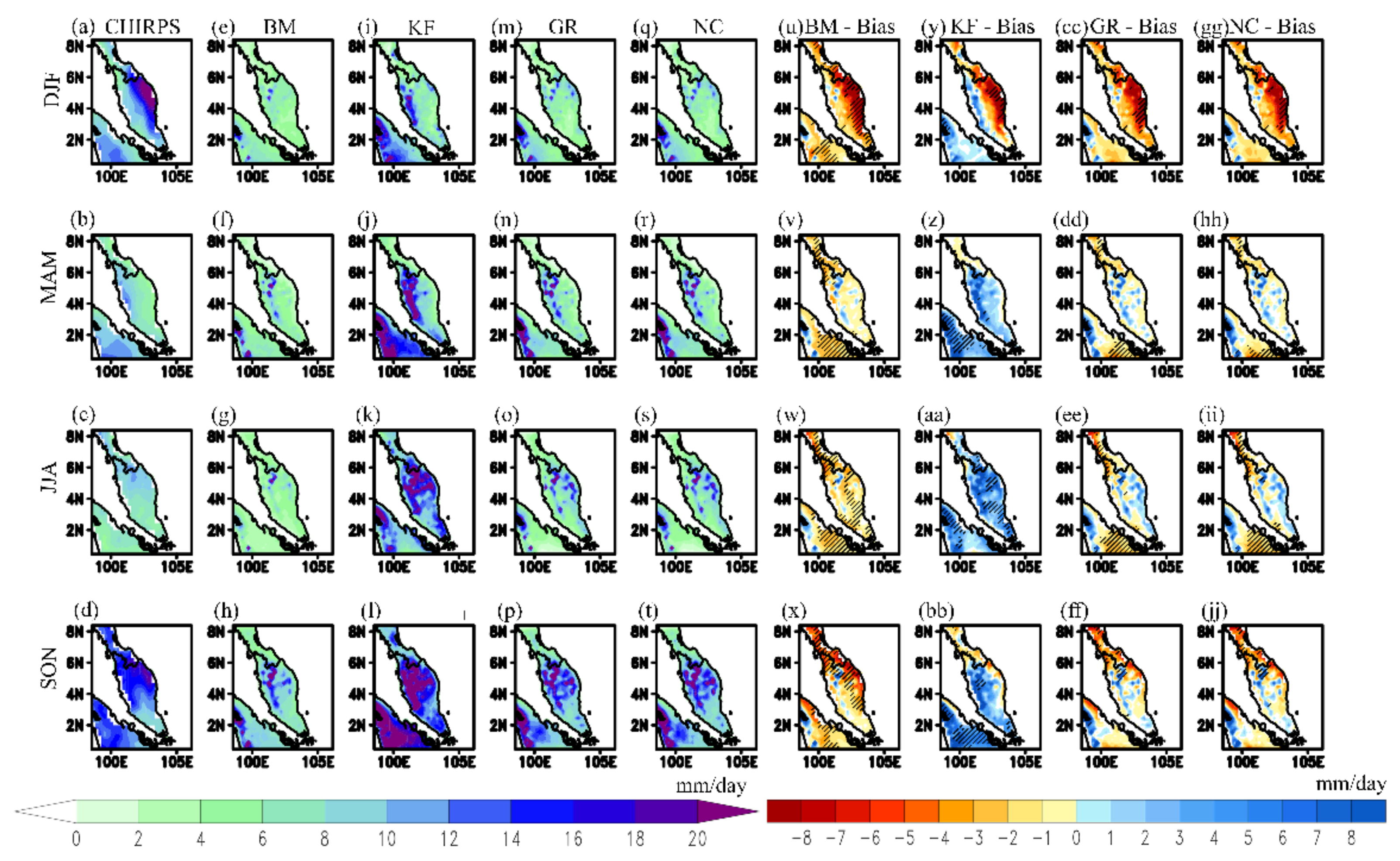 Atmosphere 13 01557 g002 Atmosphere 13 01557 g002