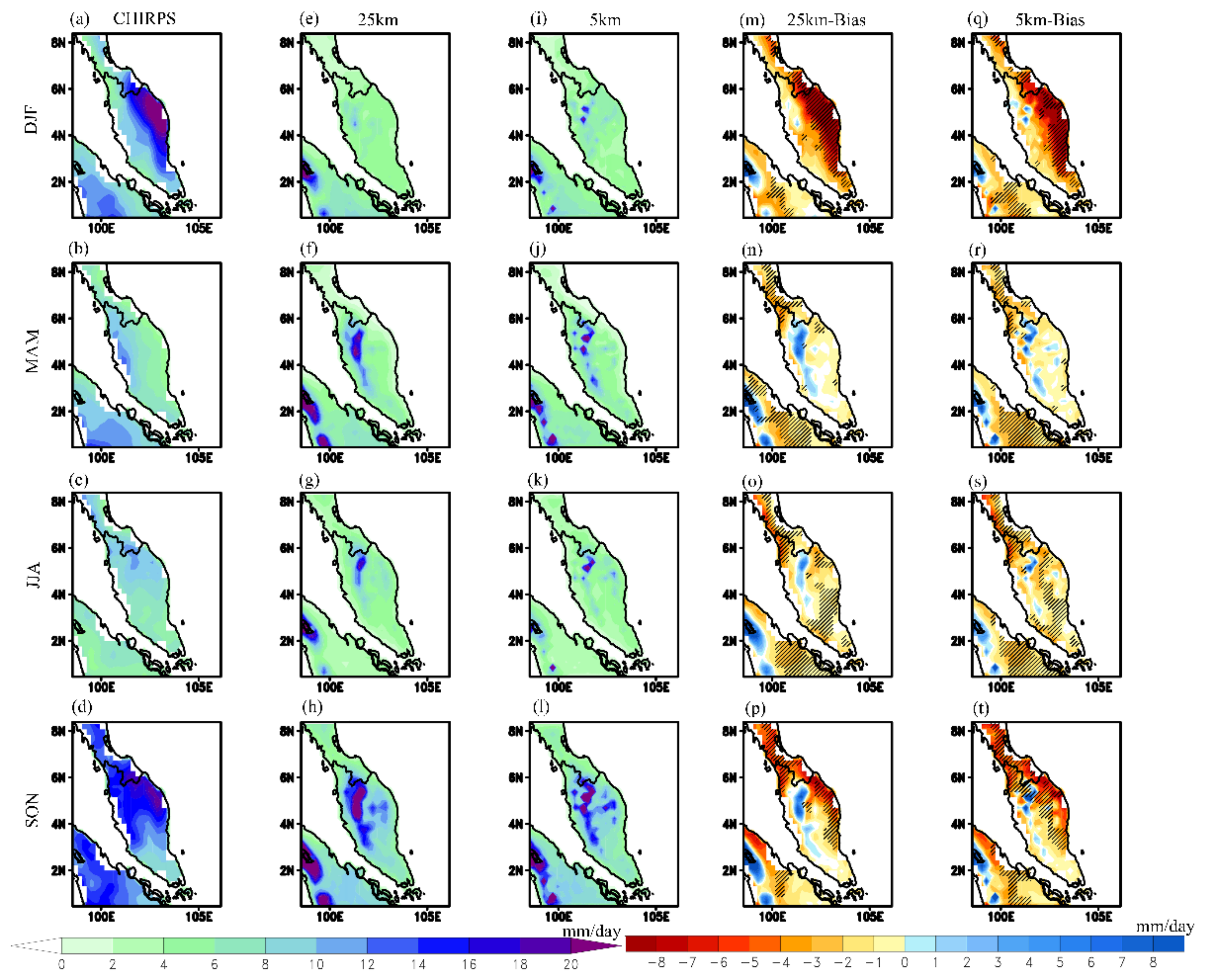 Atmosphere 13 01557 g005 Atmosphere 13 01557 g005