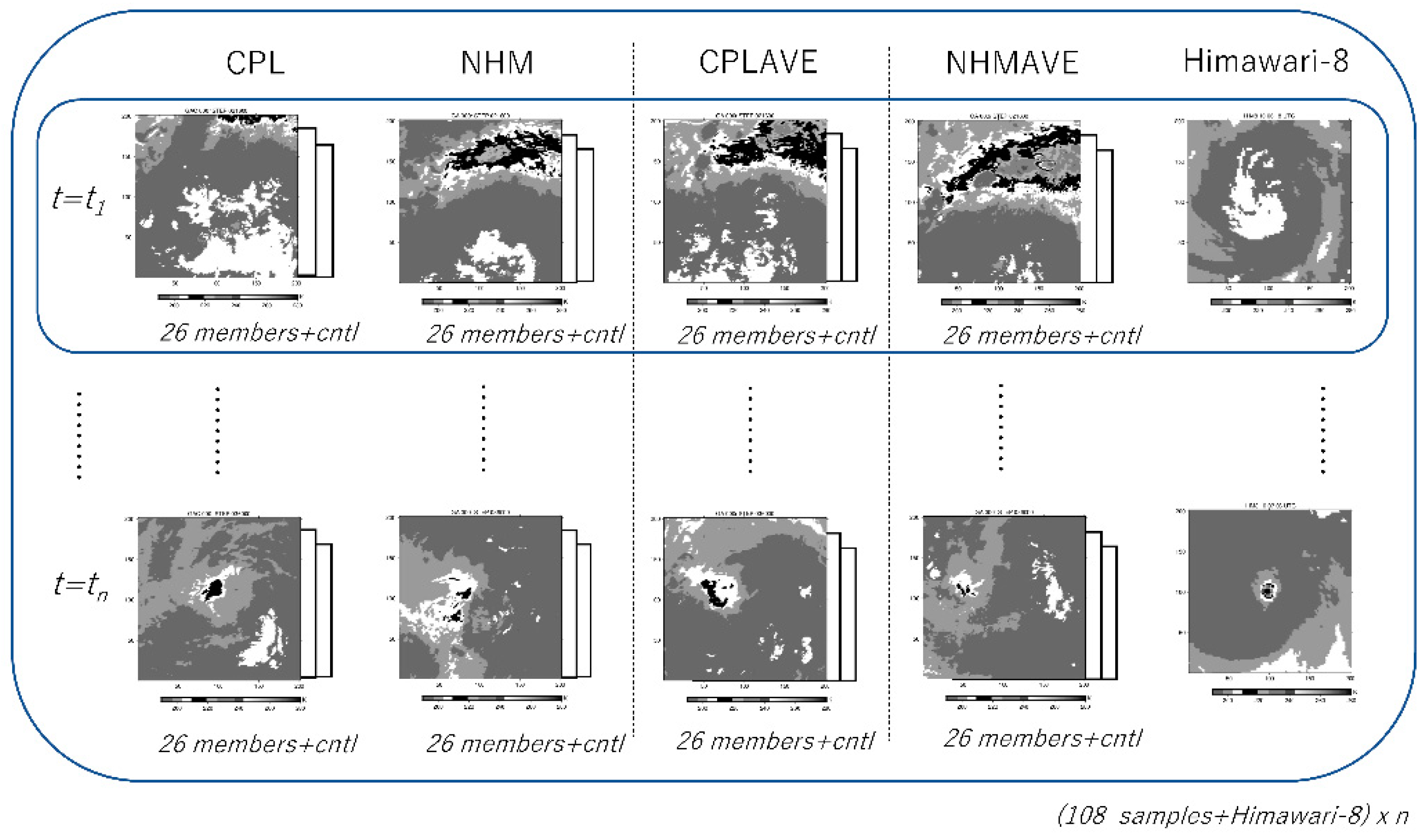 Atmosphere 13 01559 g001