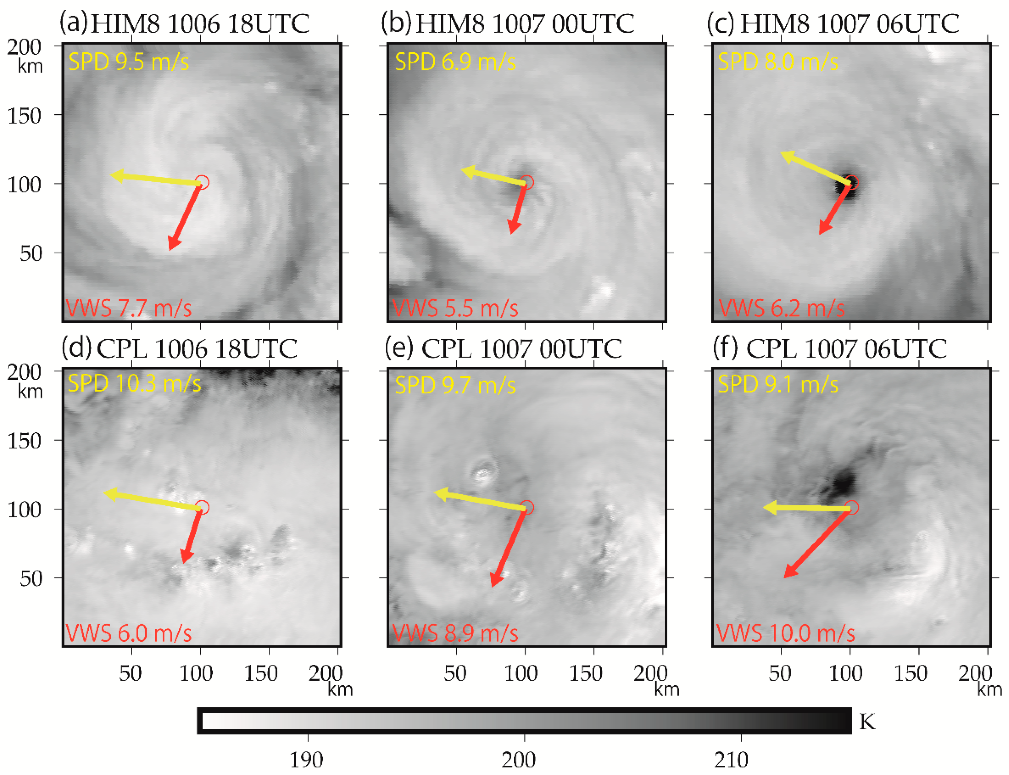Atmosphere 13 01559 g003