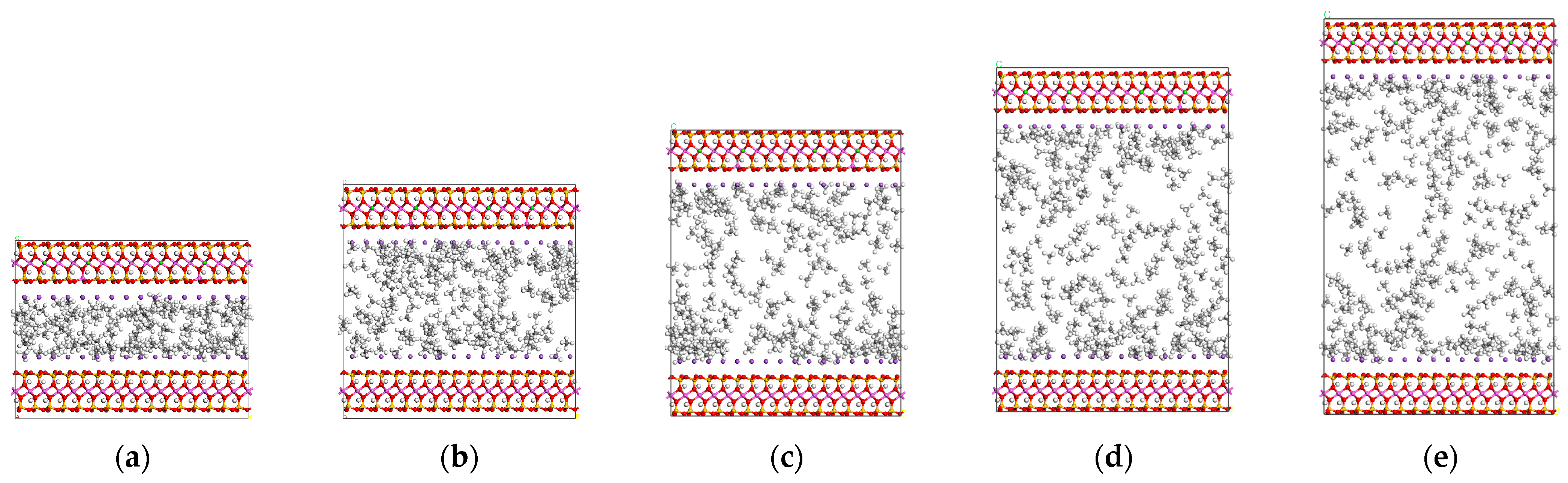 Atmosphere 13 01565 g004