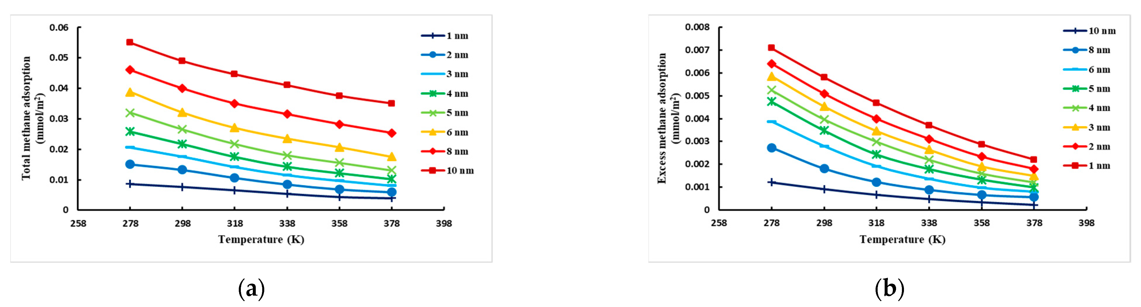 Atmosphere 13 01565 g005