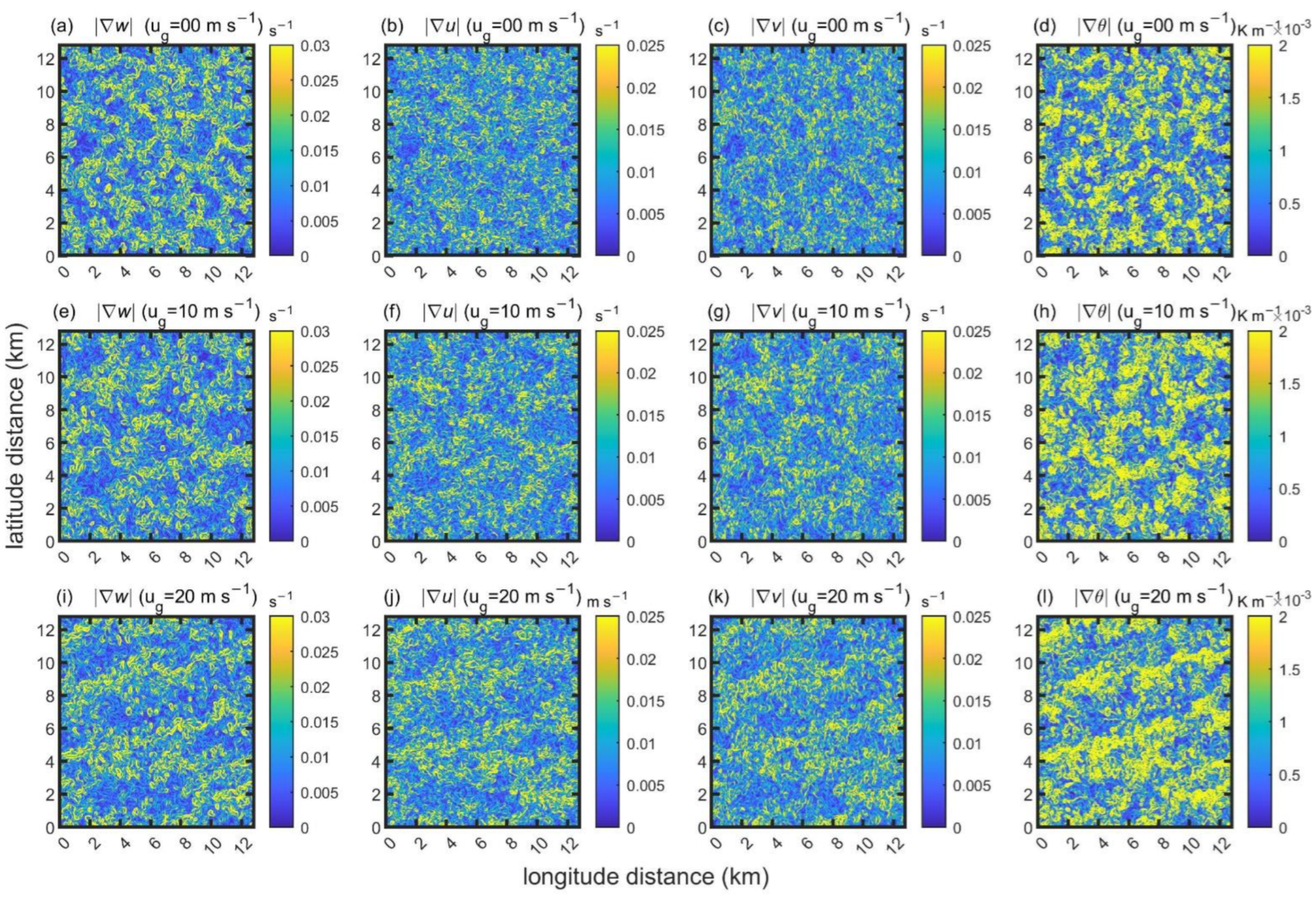 Atmosphere 13 01567 g003
