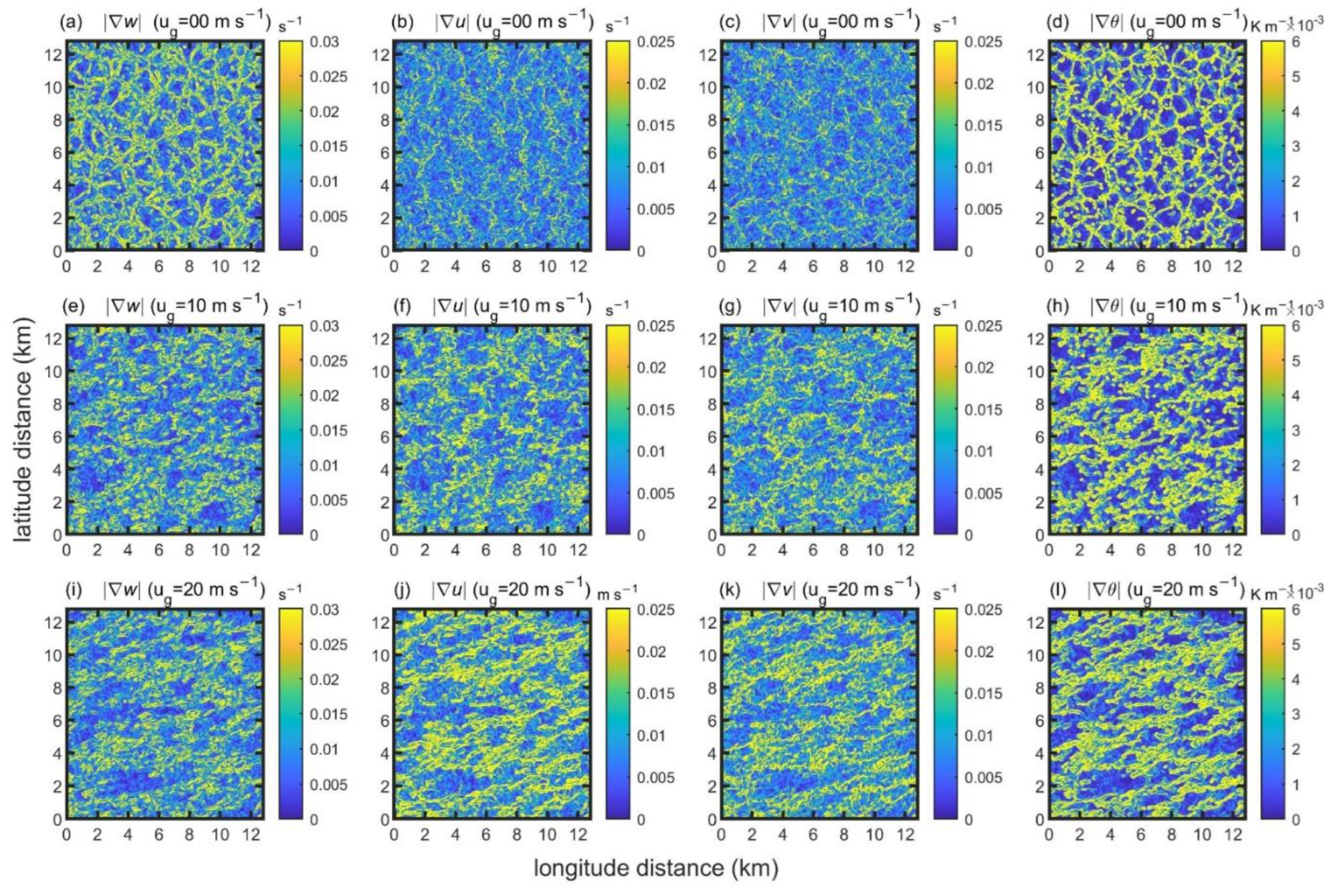Atmosphere 13 01567 g005
