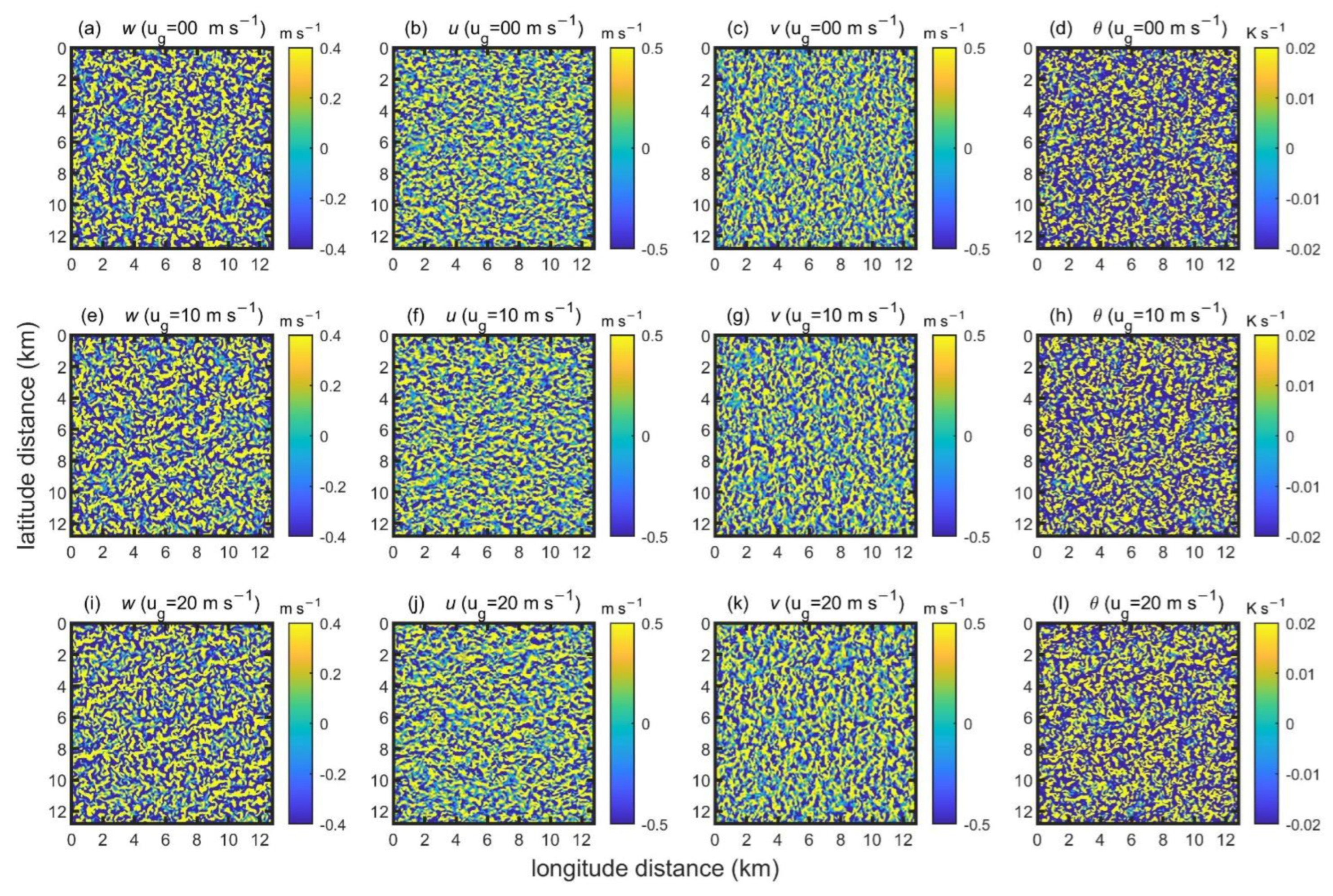 Atmosphere 13 01567 g011